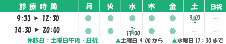 診療時間