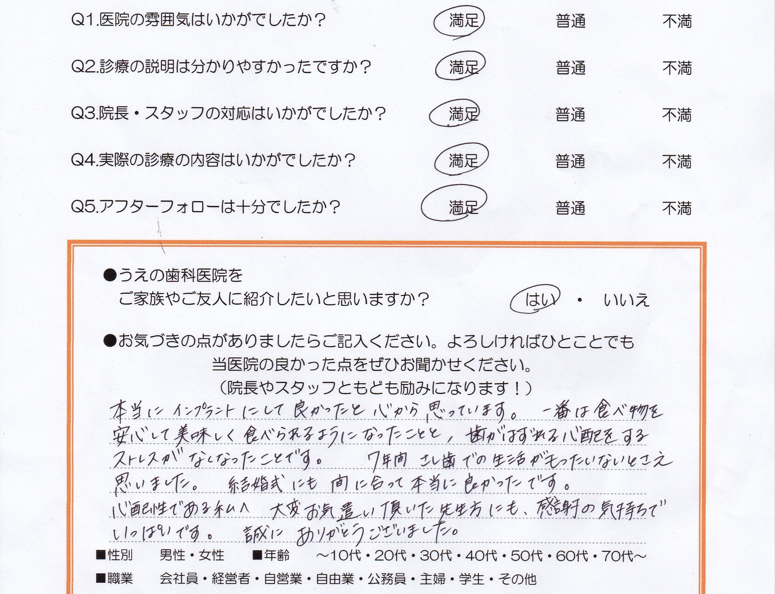 患者様の声