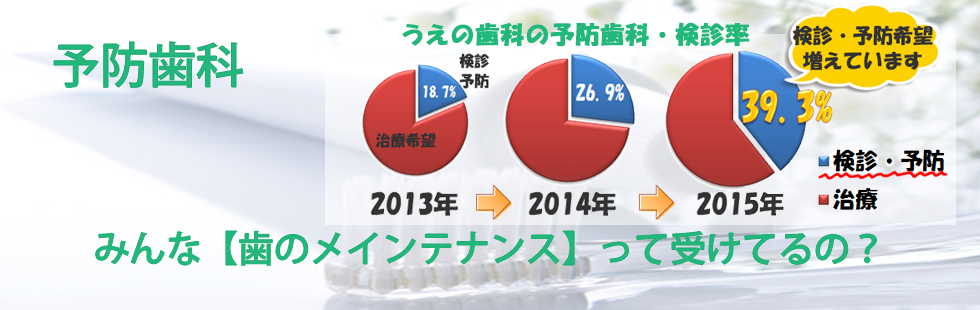 予防歯科