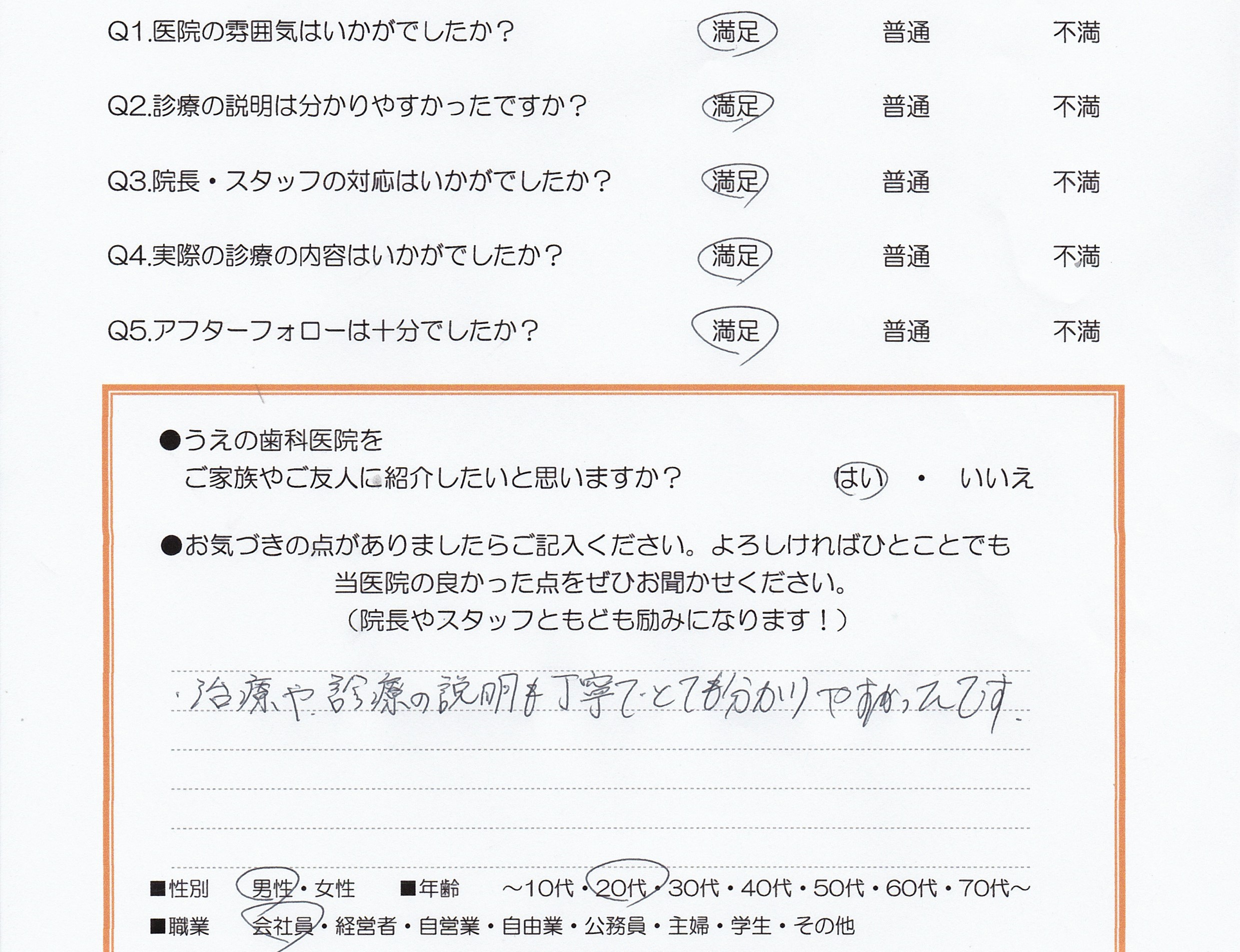 患者様の声