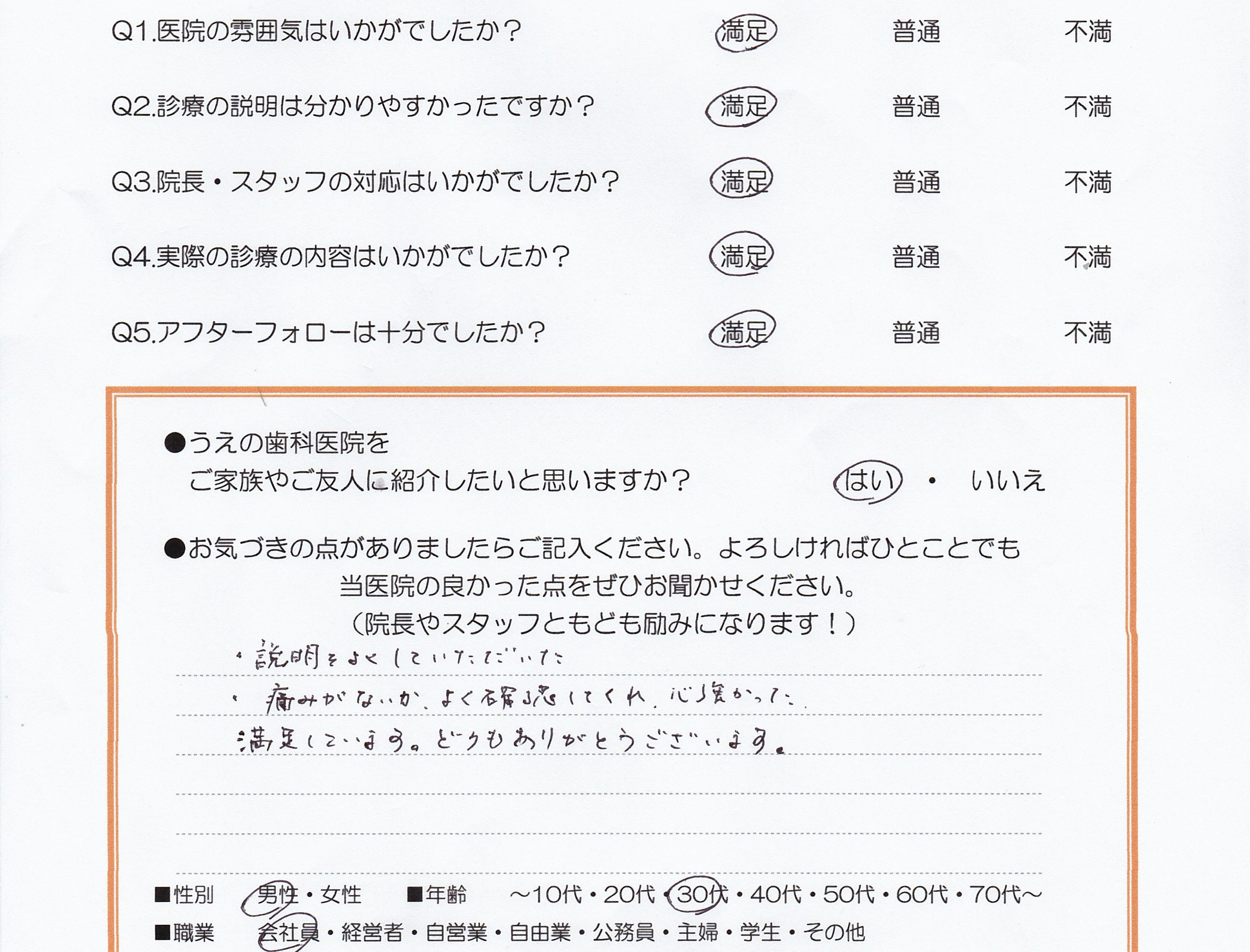 患者様の声