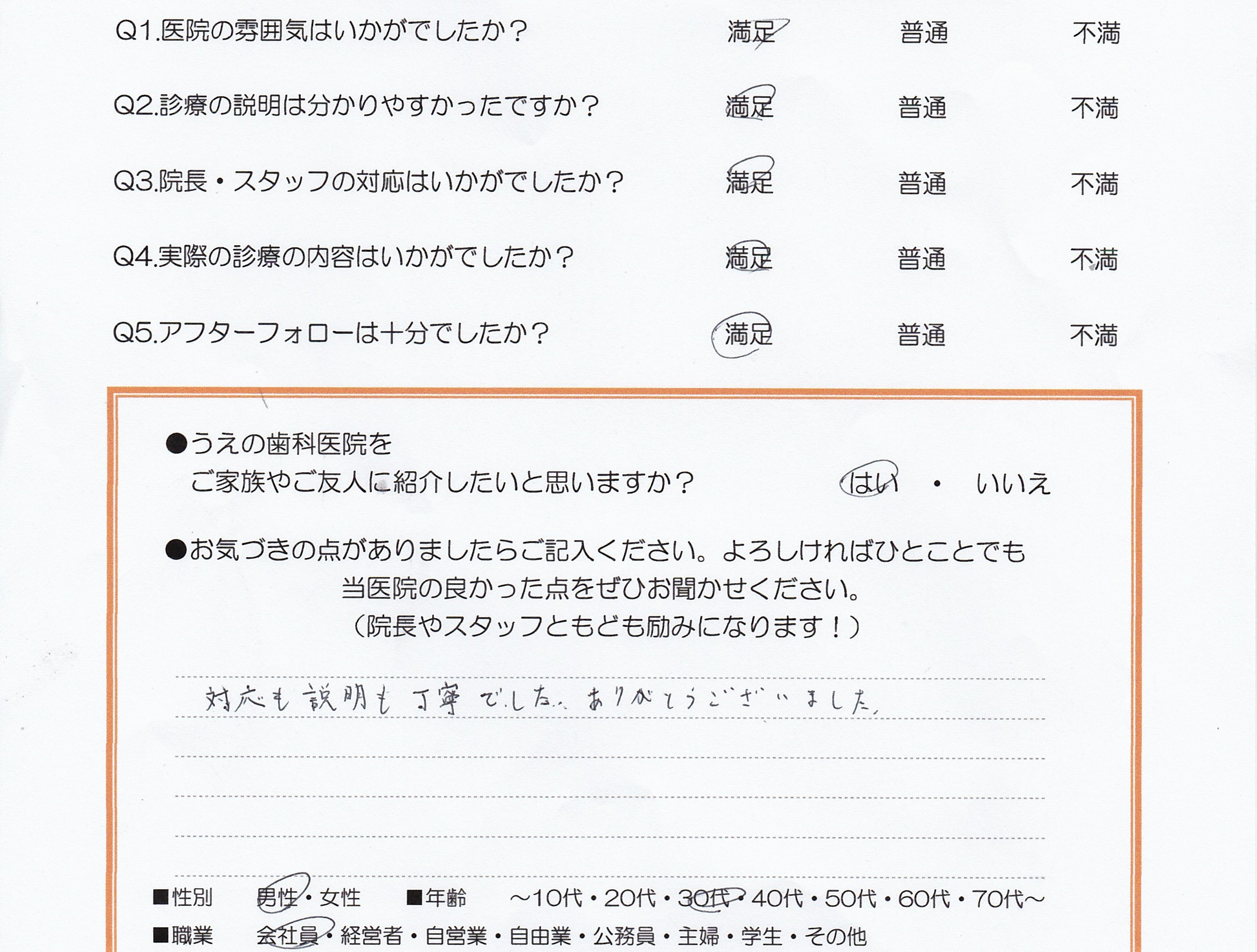 患者様の声
