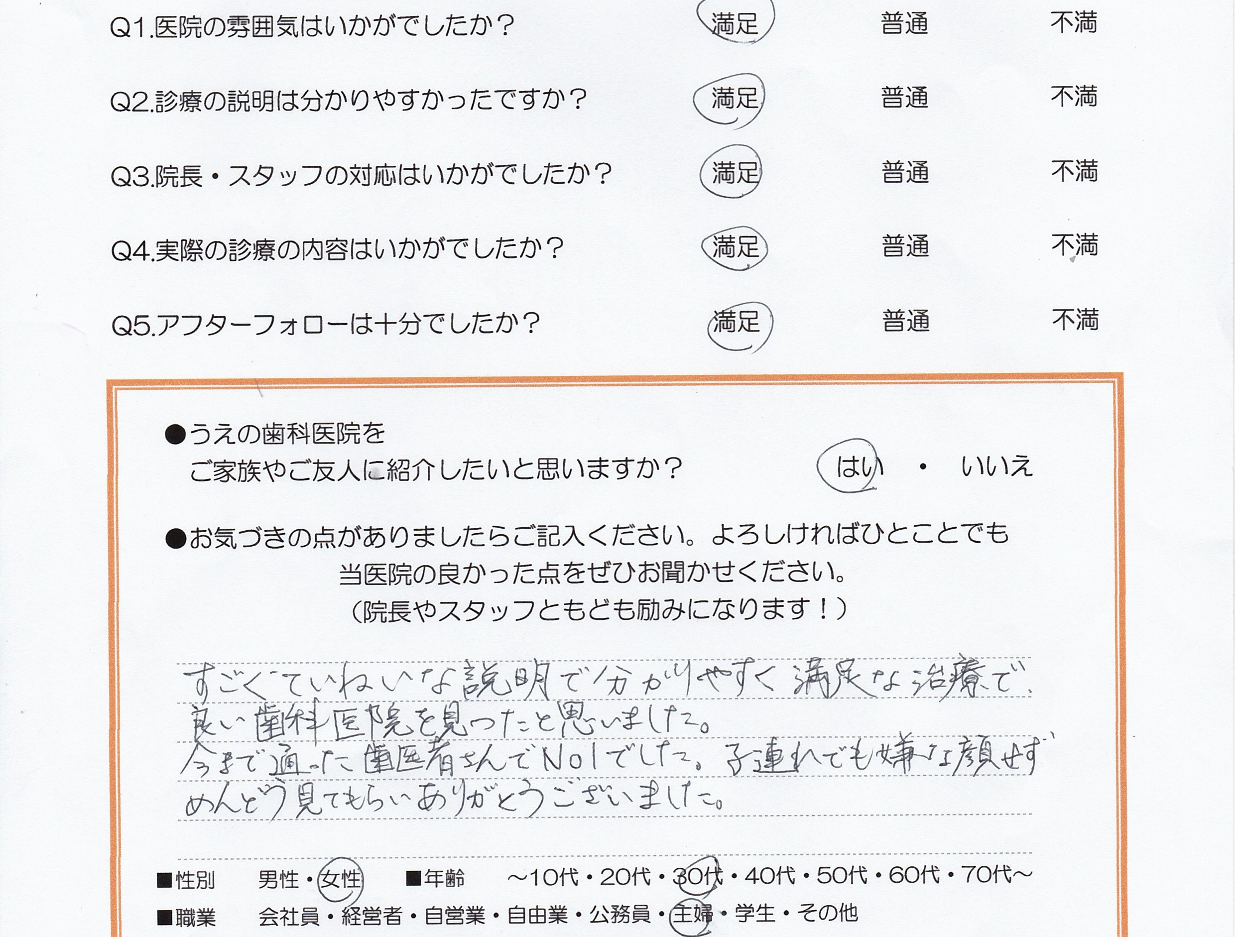 患者様の声