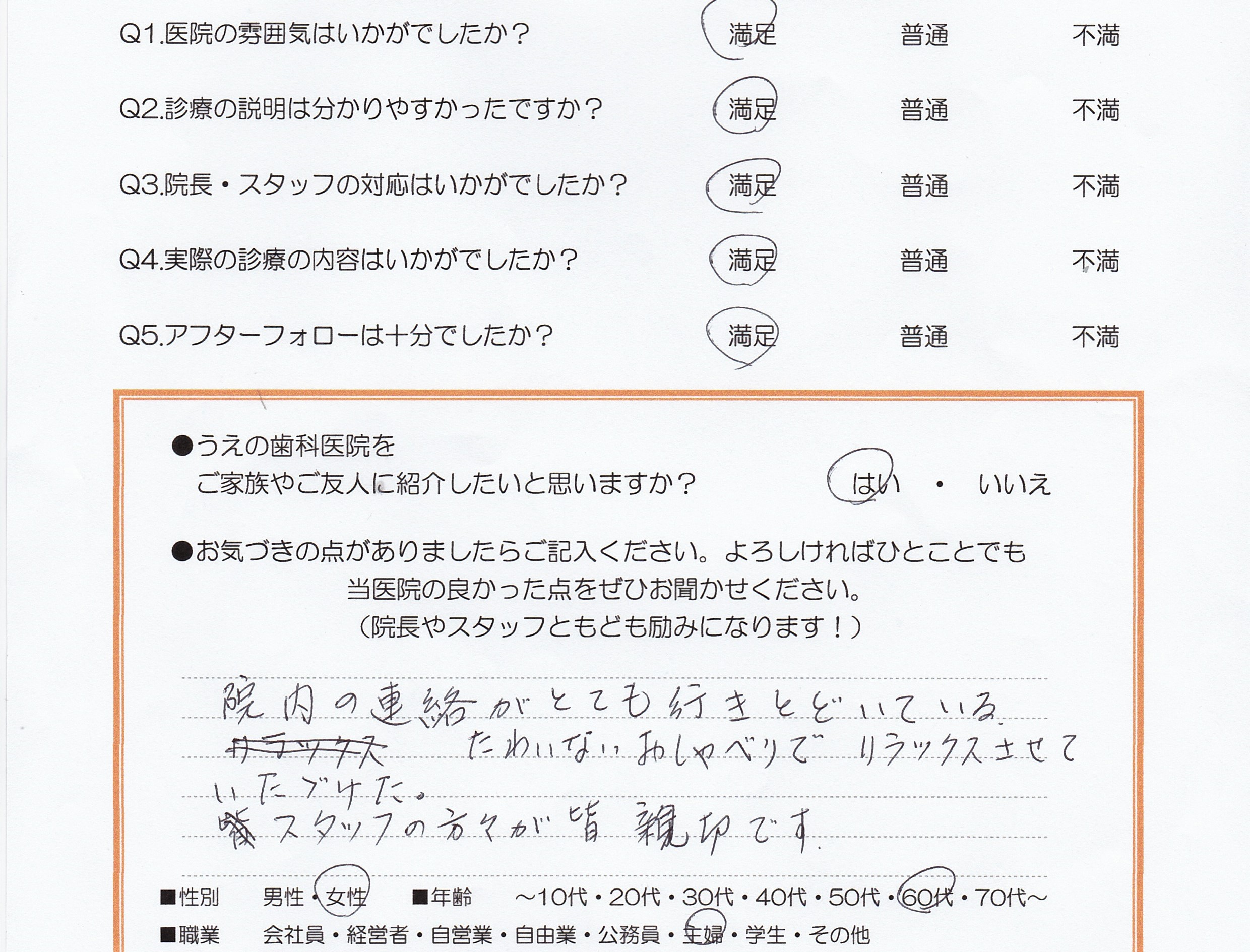 患者様の声