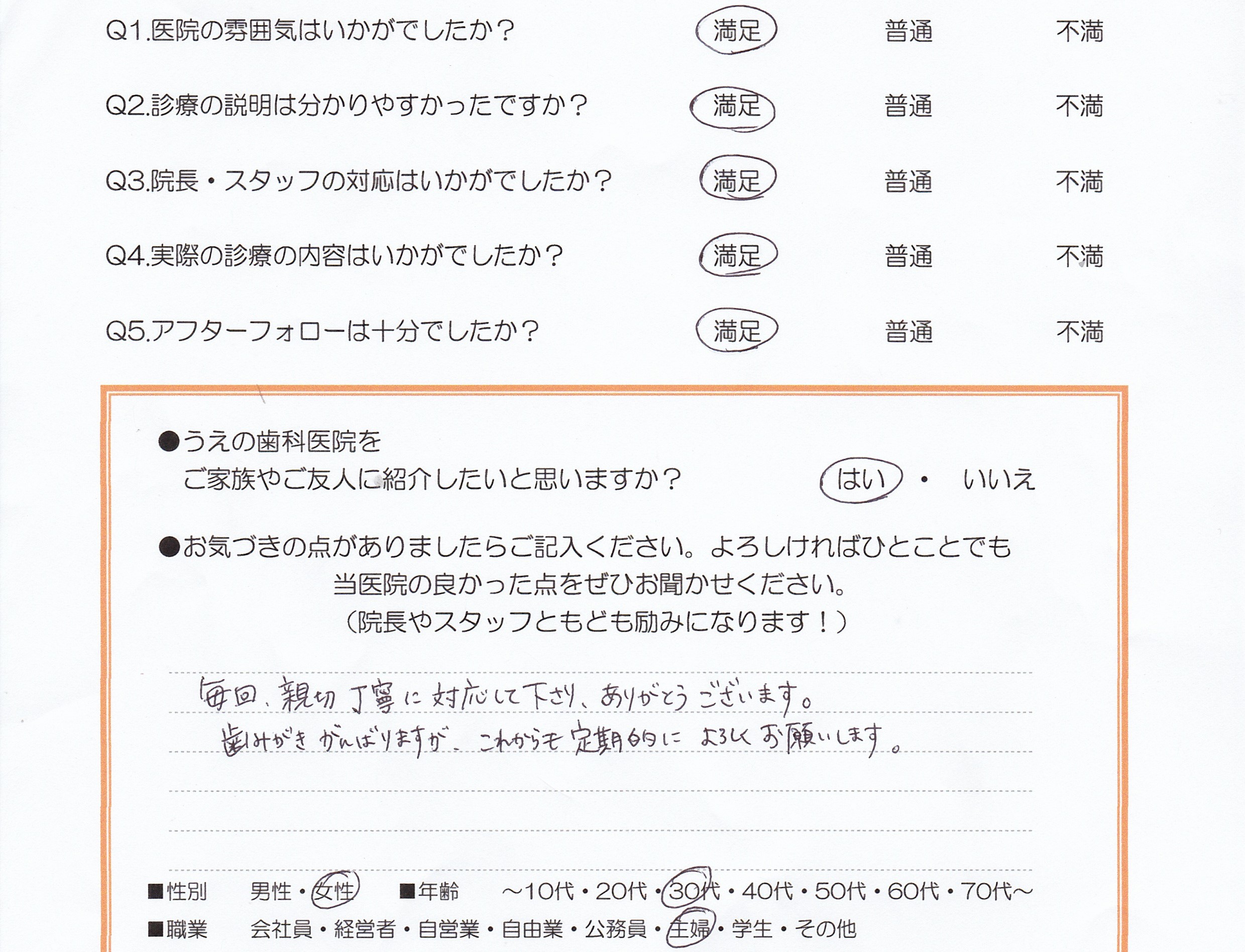 患者様の声