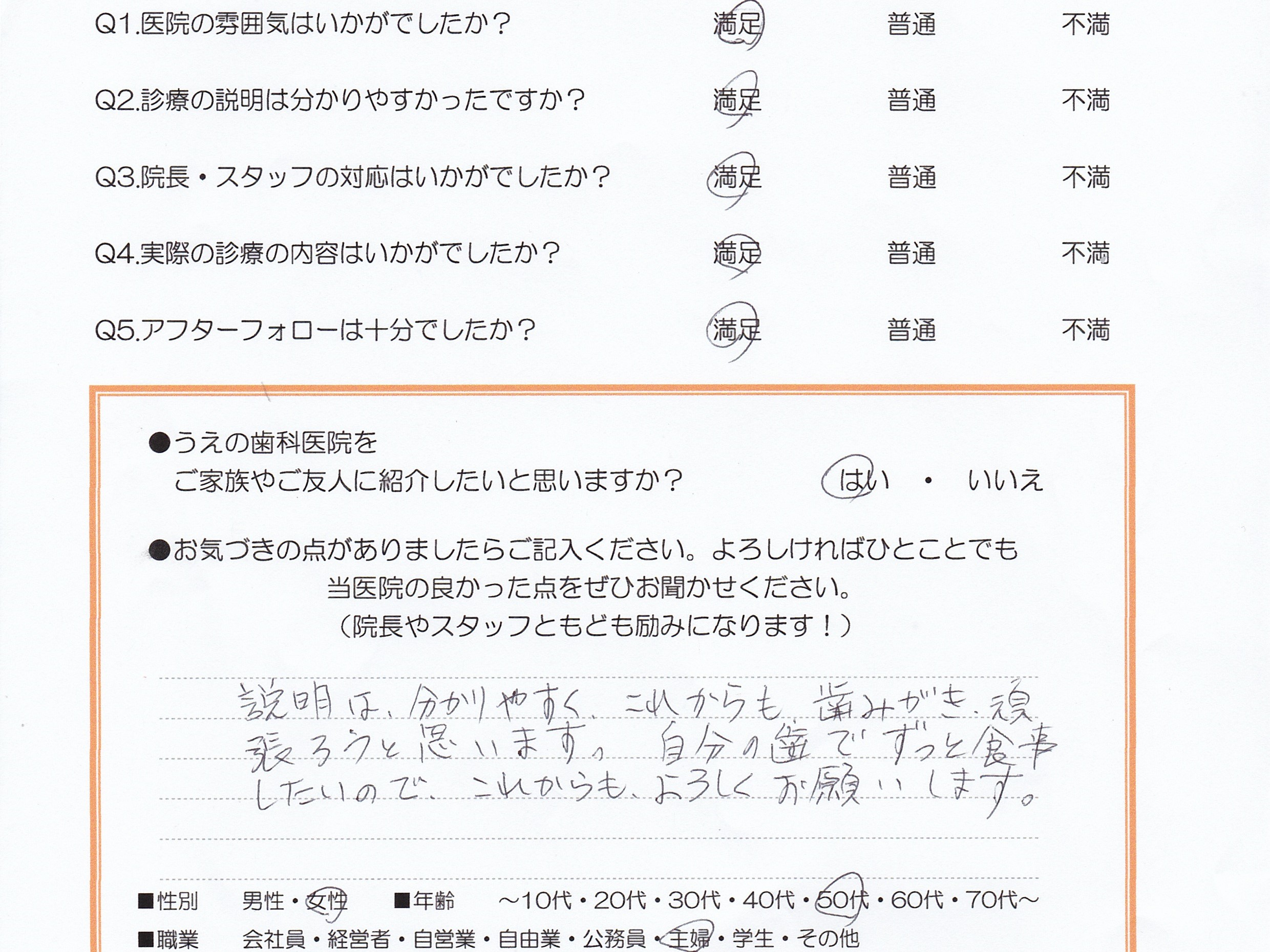 患者様の声
