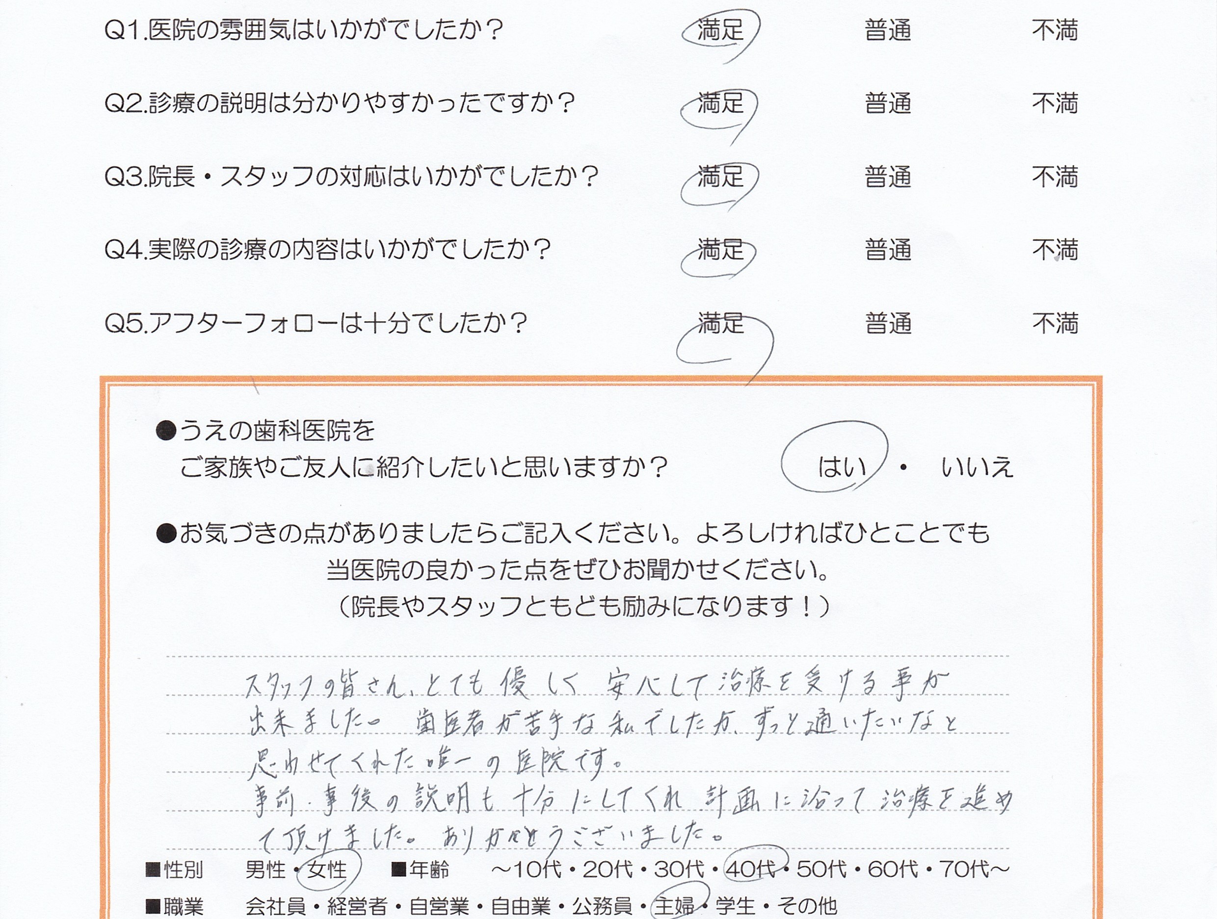 患者様の声