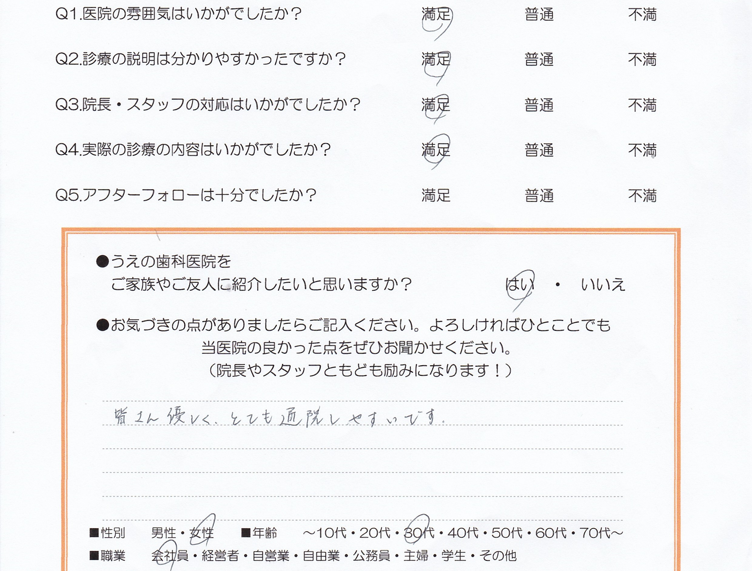 患者様の声