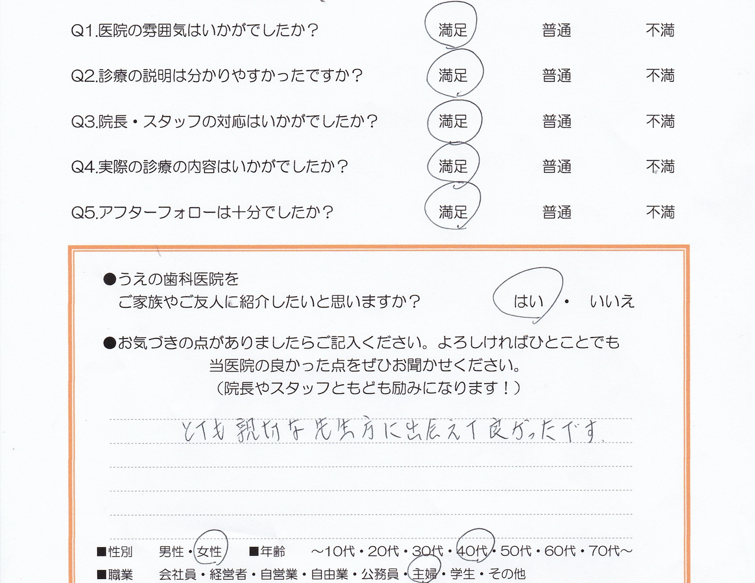 患者様の声