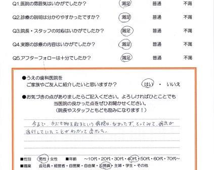 患者様の声
