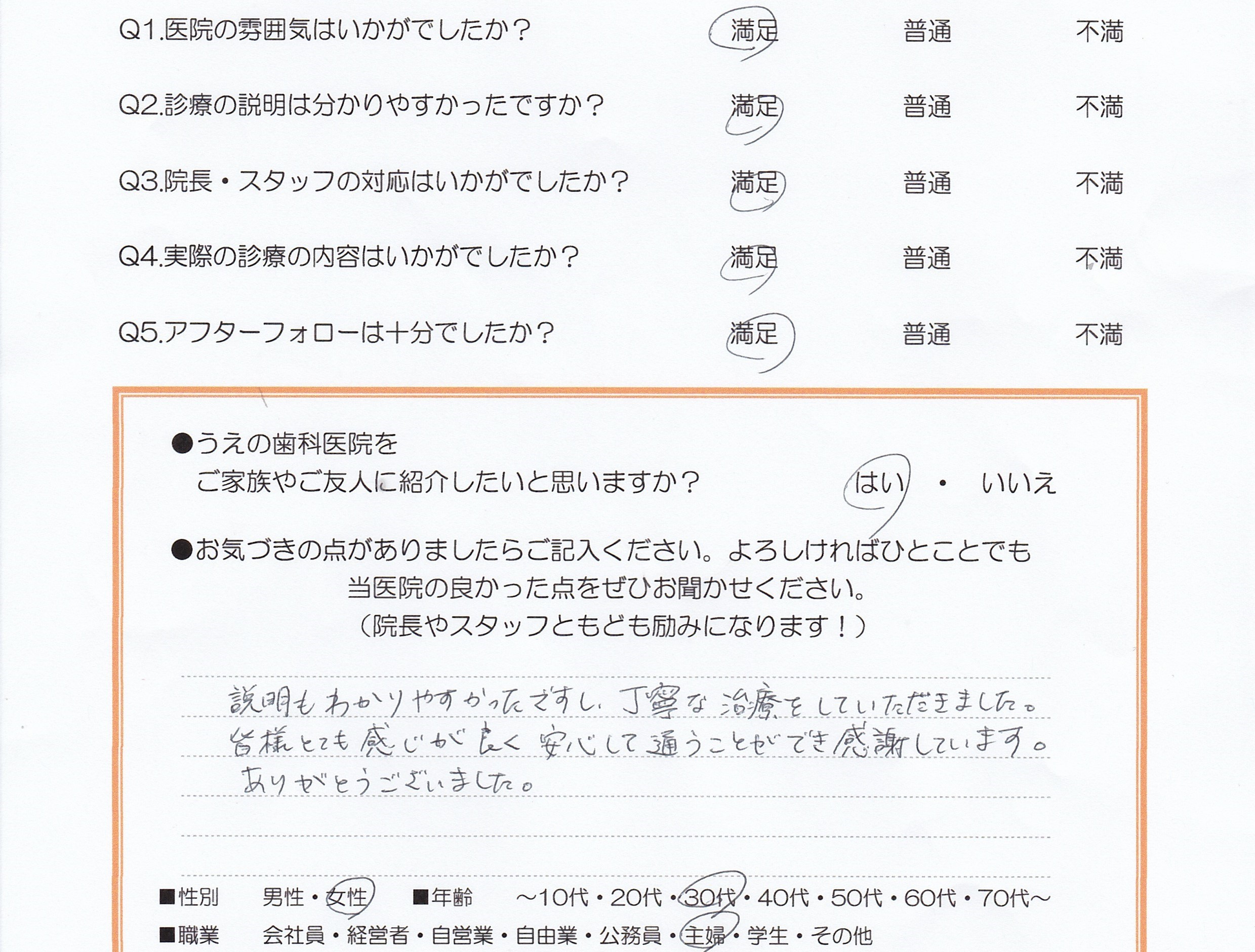 患者様の声