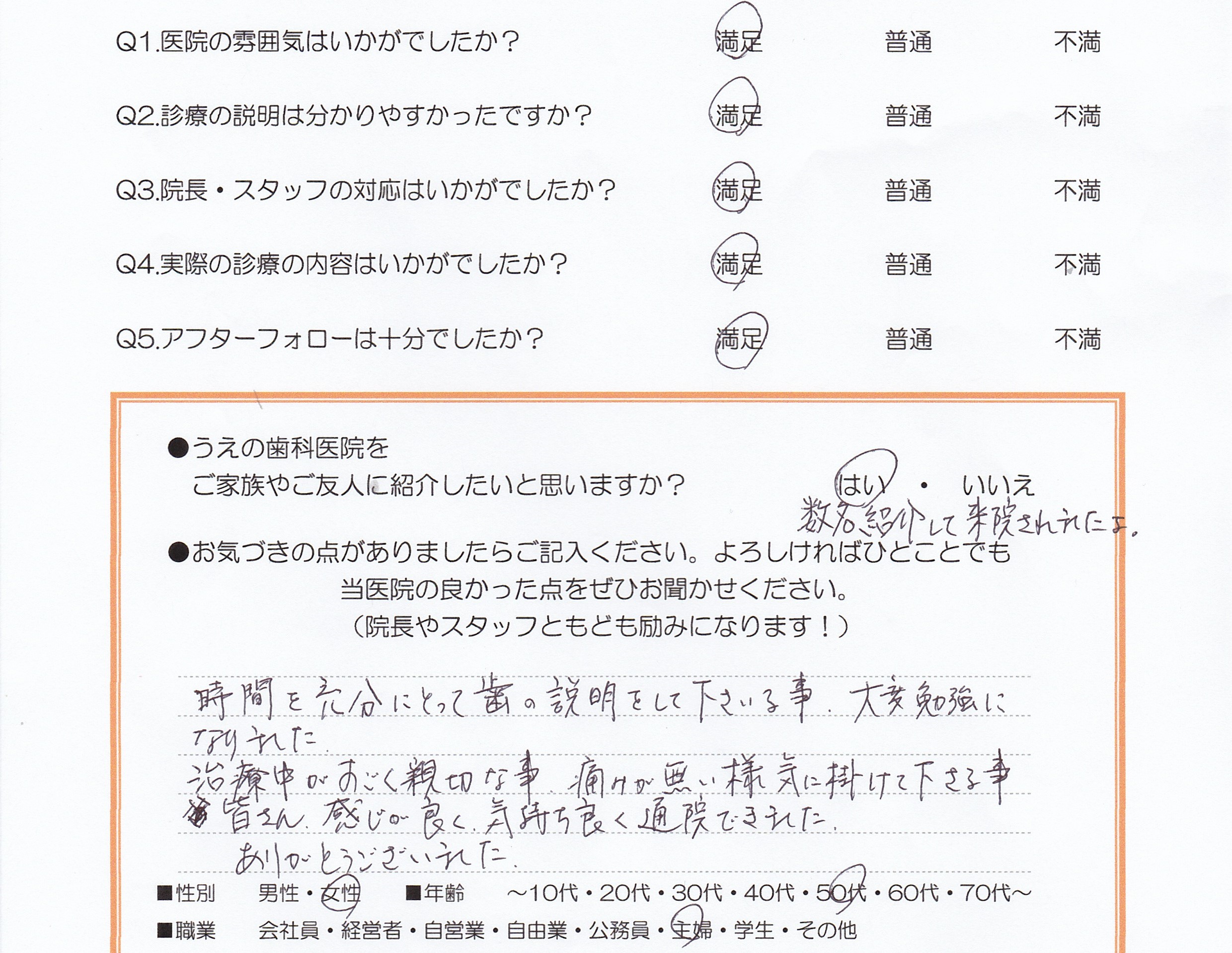 患者様の声