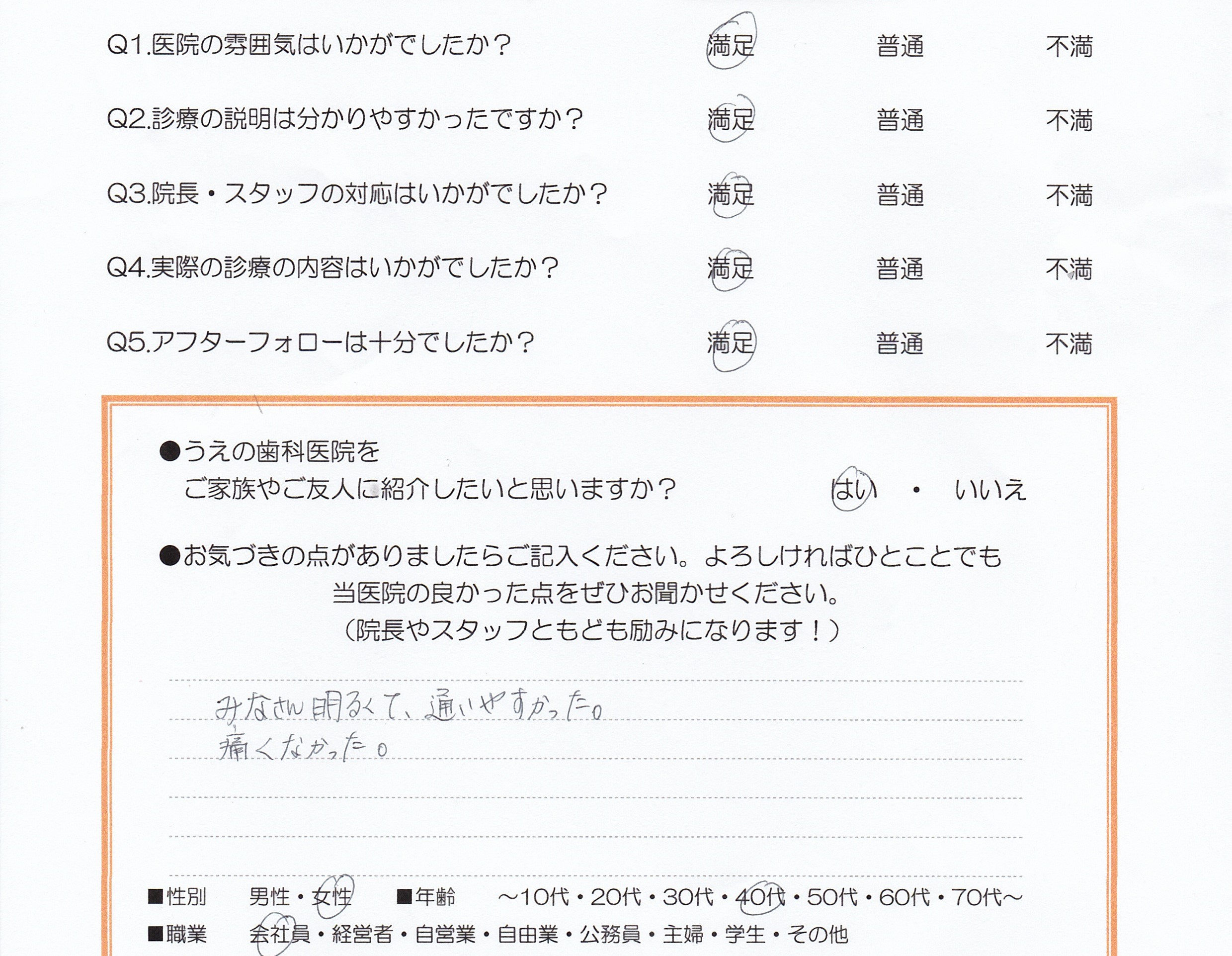 患者様の声