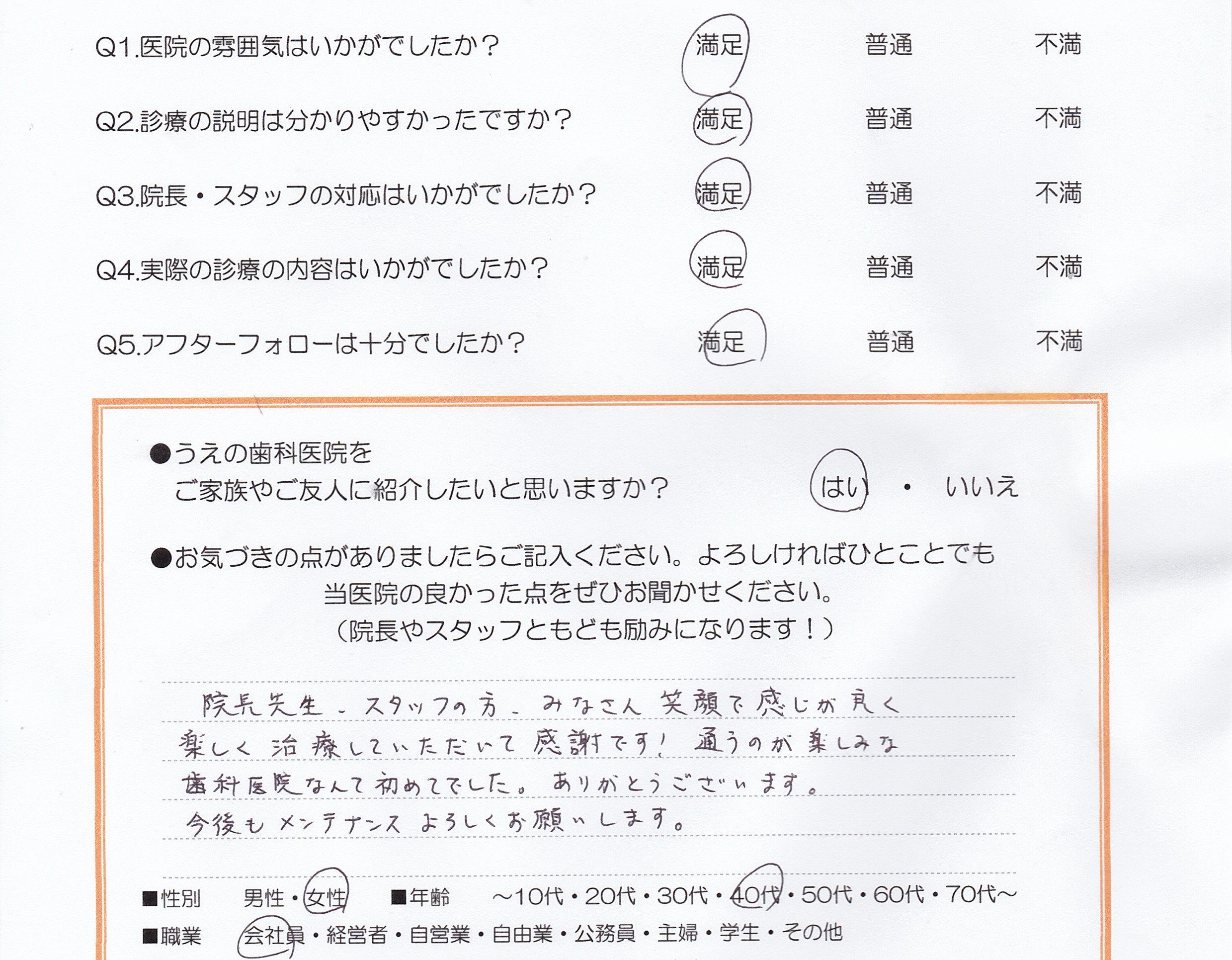 患者様の声