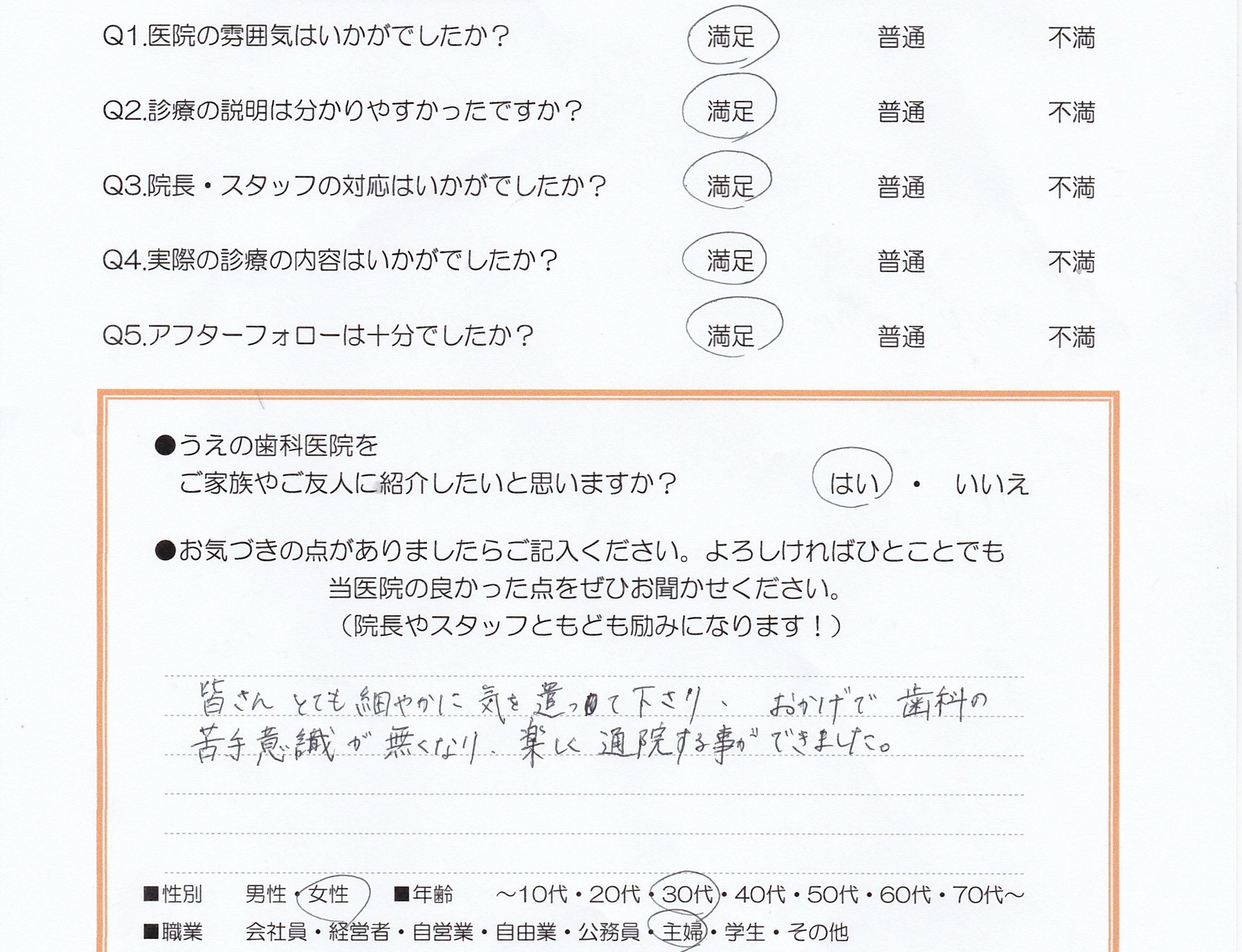 患者様の声