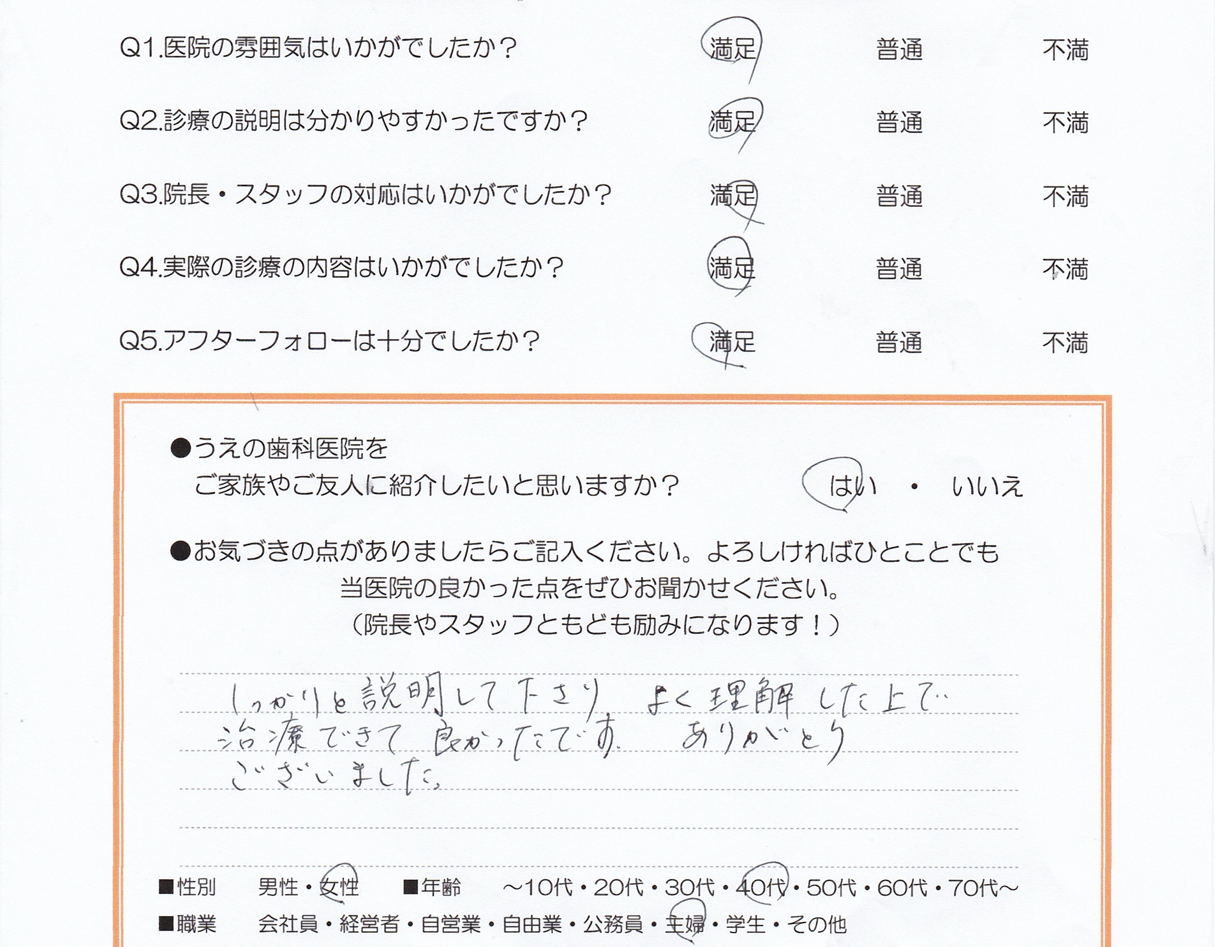 患者様の声