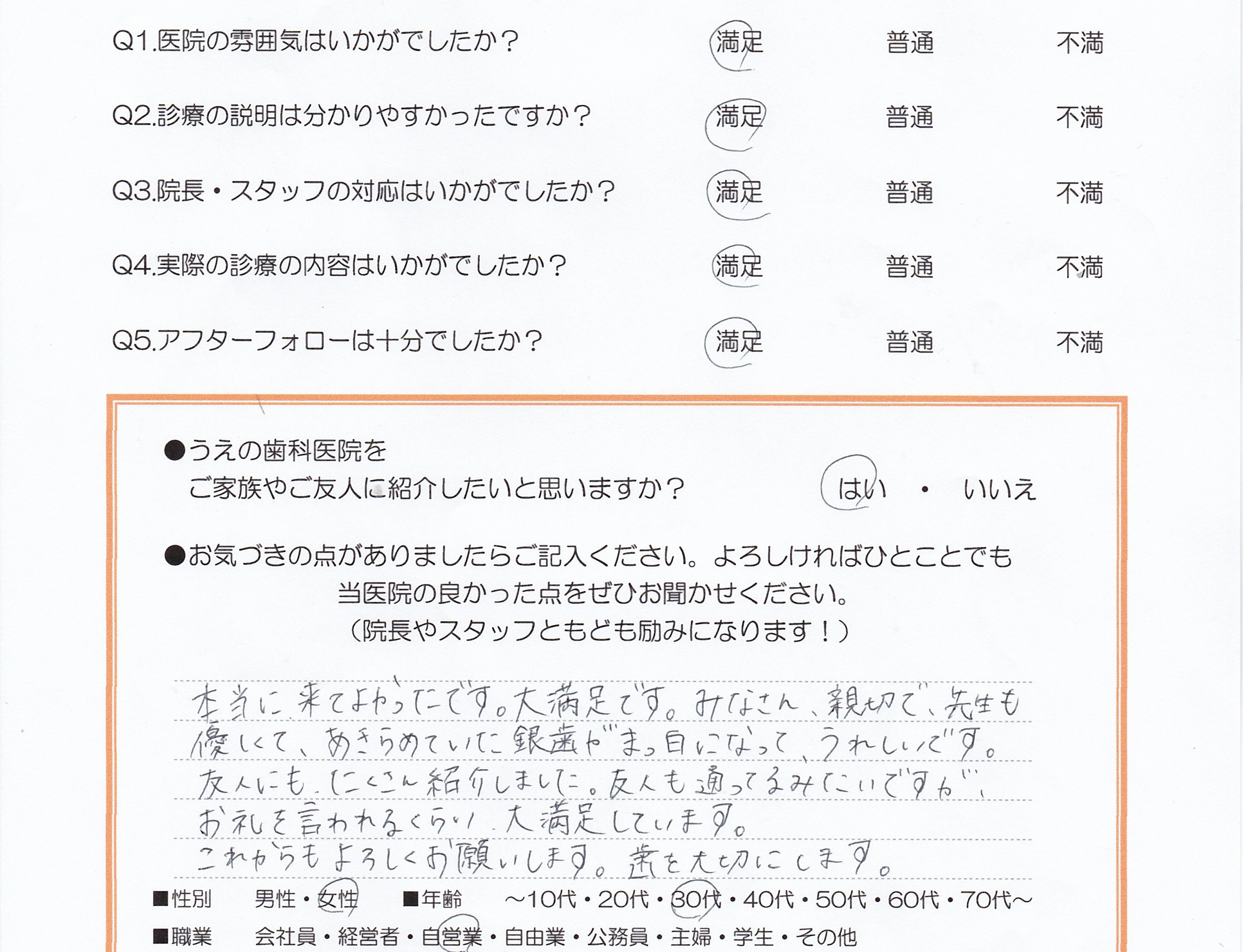 患者様の声
