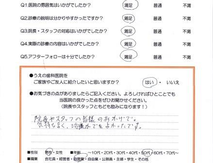 患者様の声