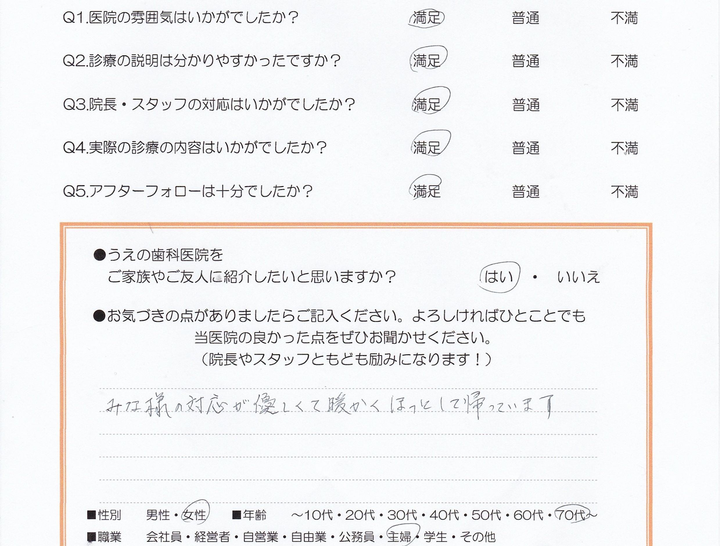 患者様の声