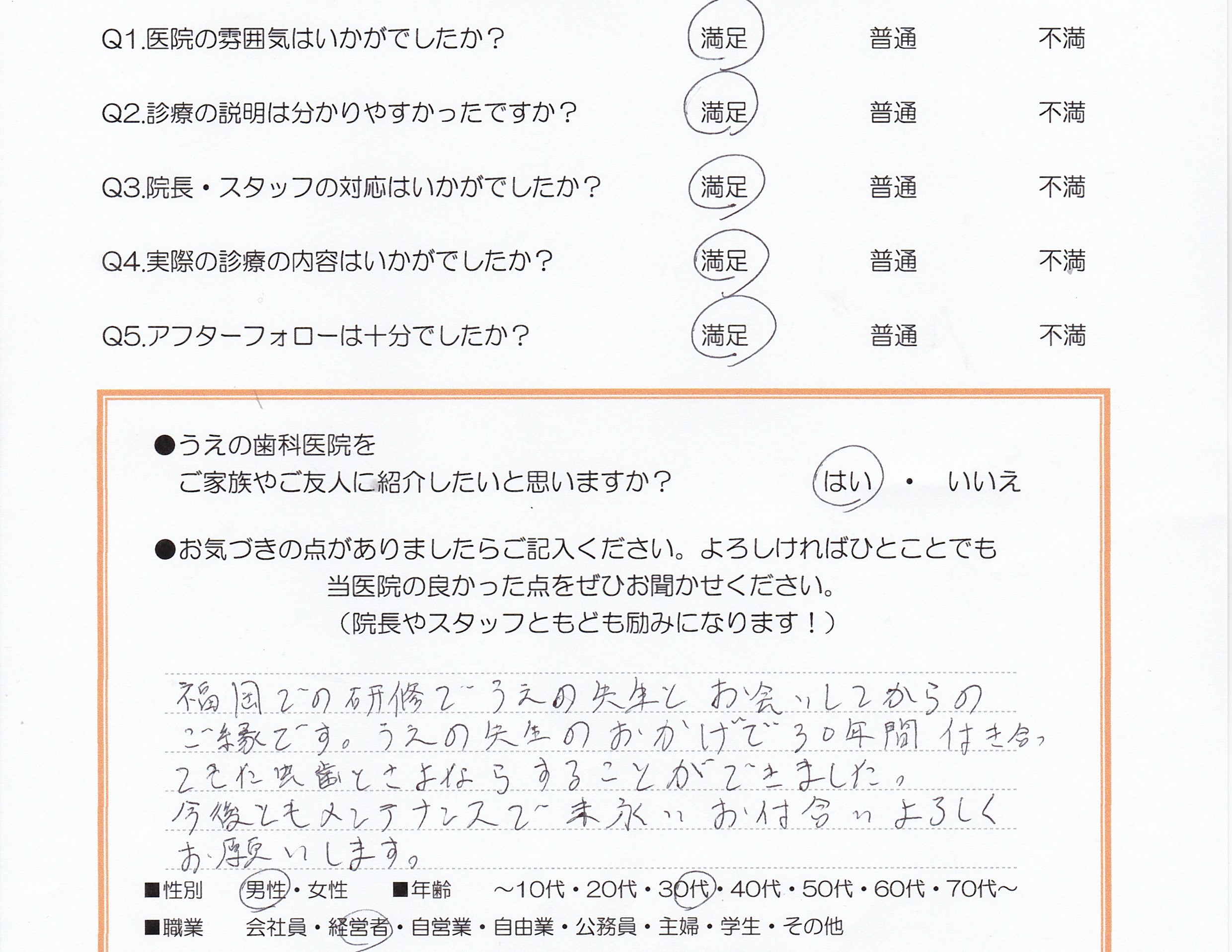患者様の声