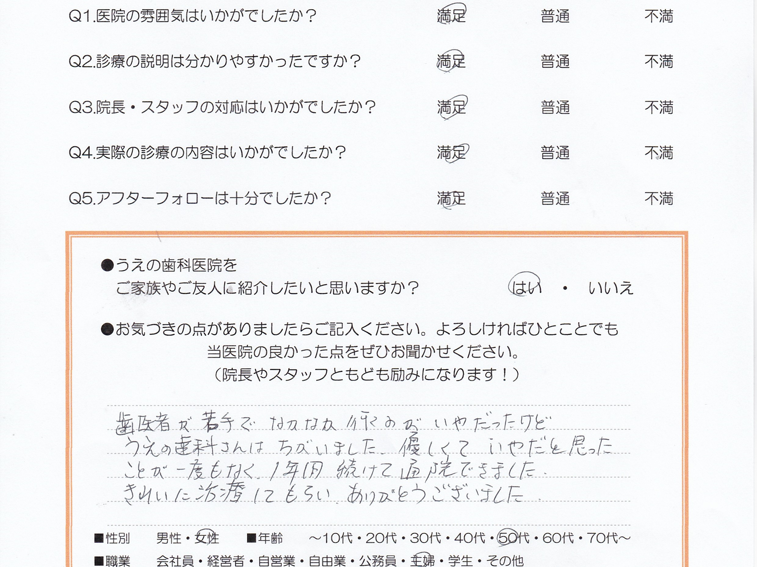 患者様の声