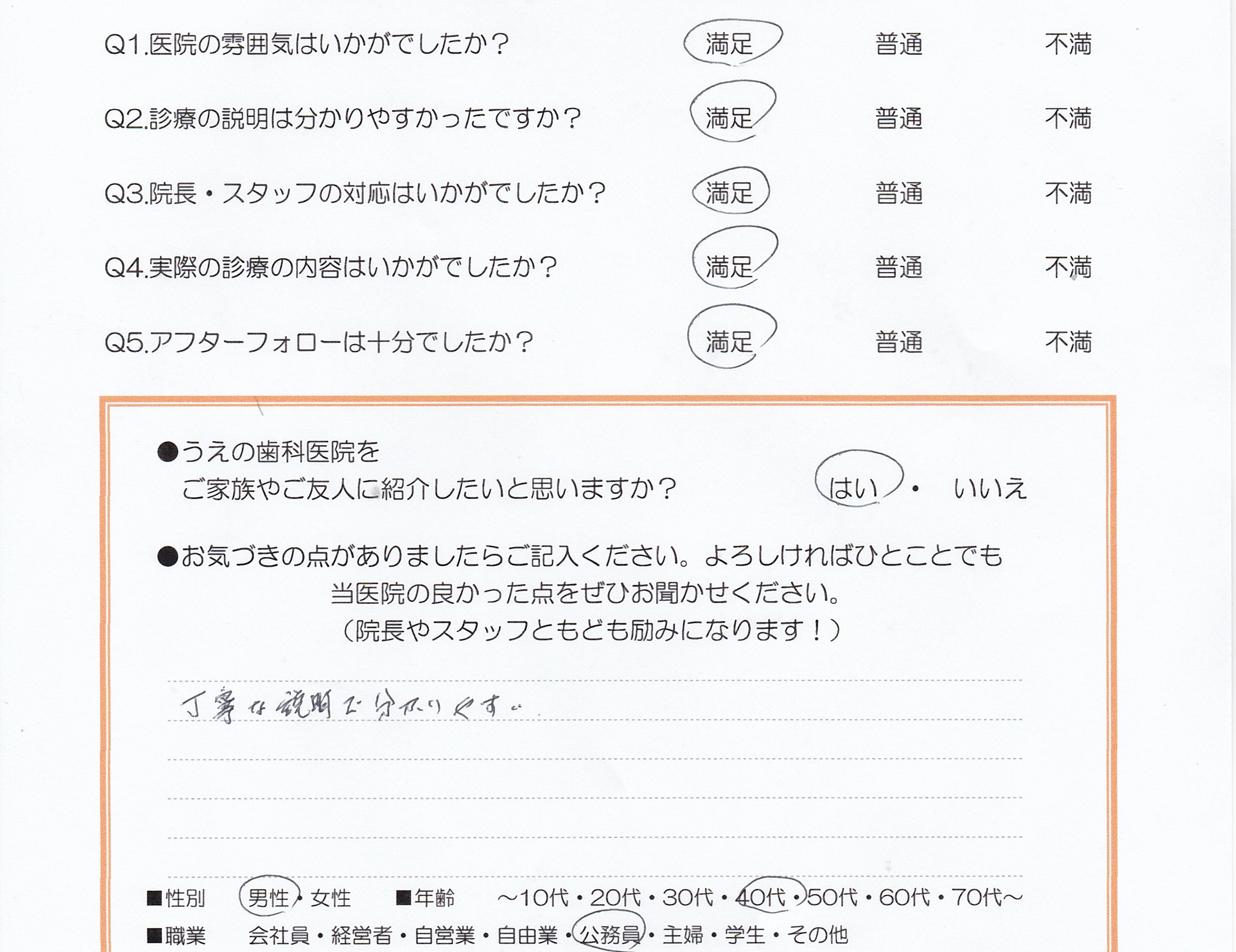 患者様の声