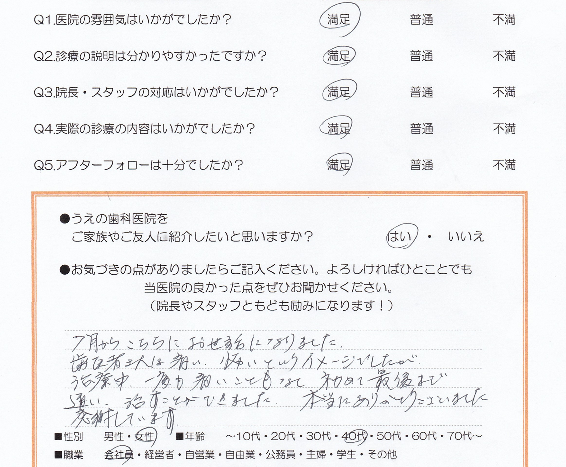患者様の声