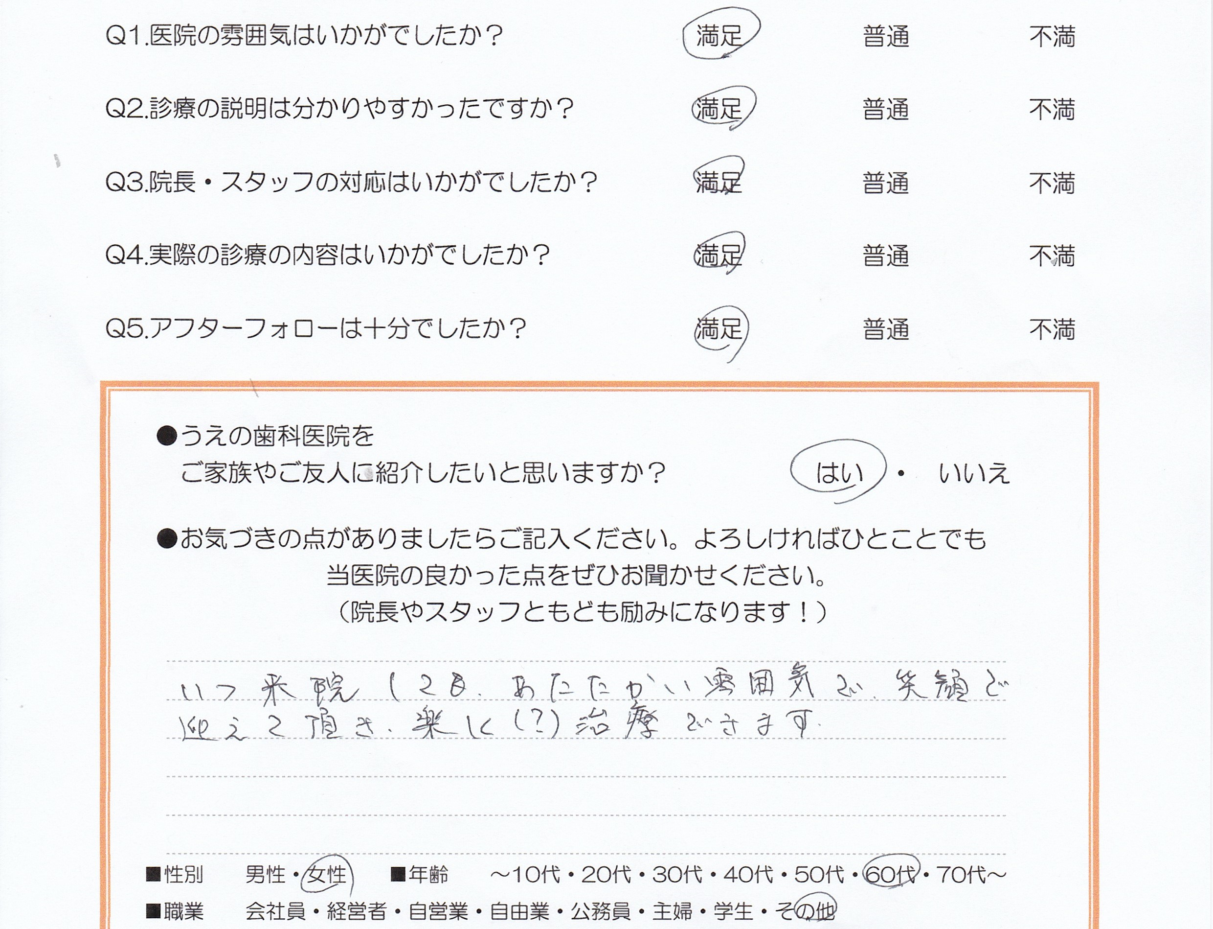 患者様の声