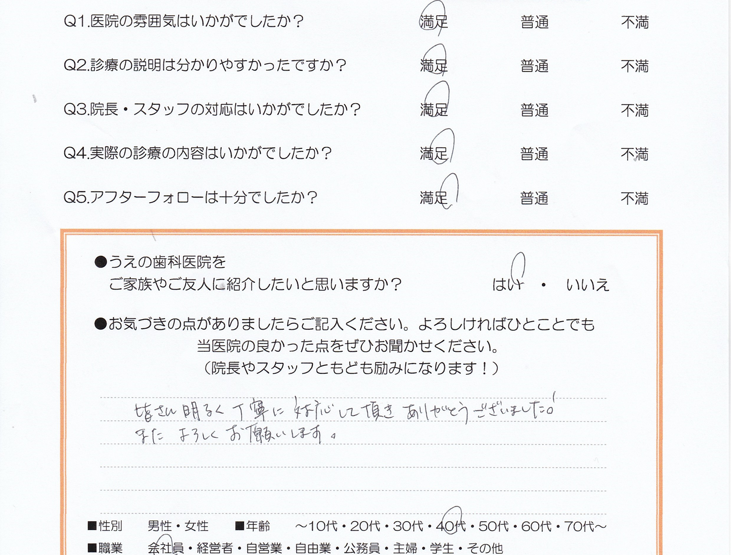 患者様の声