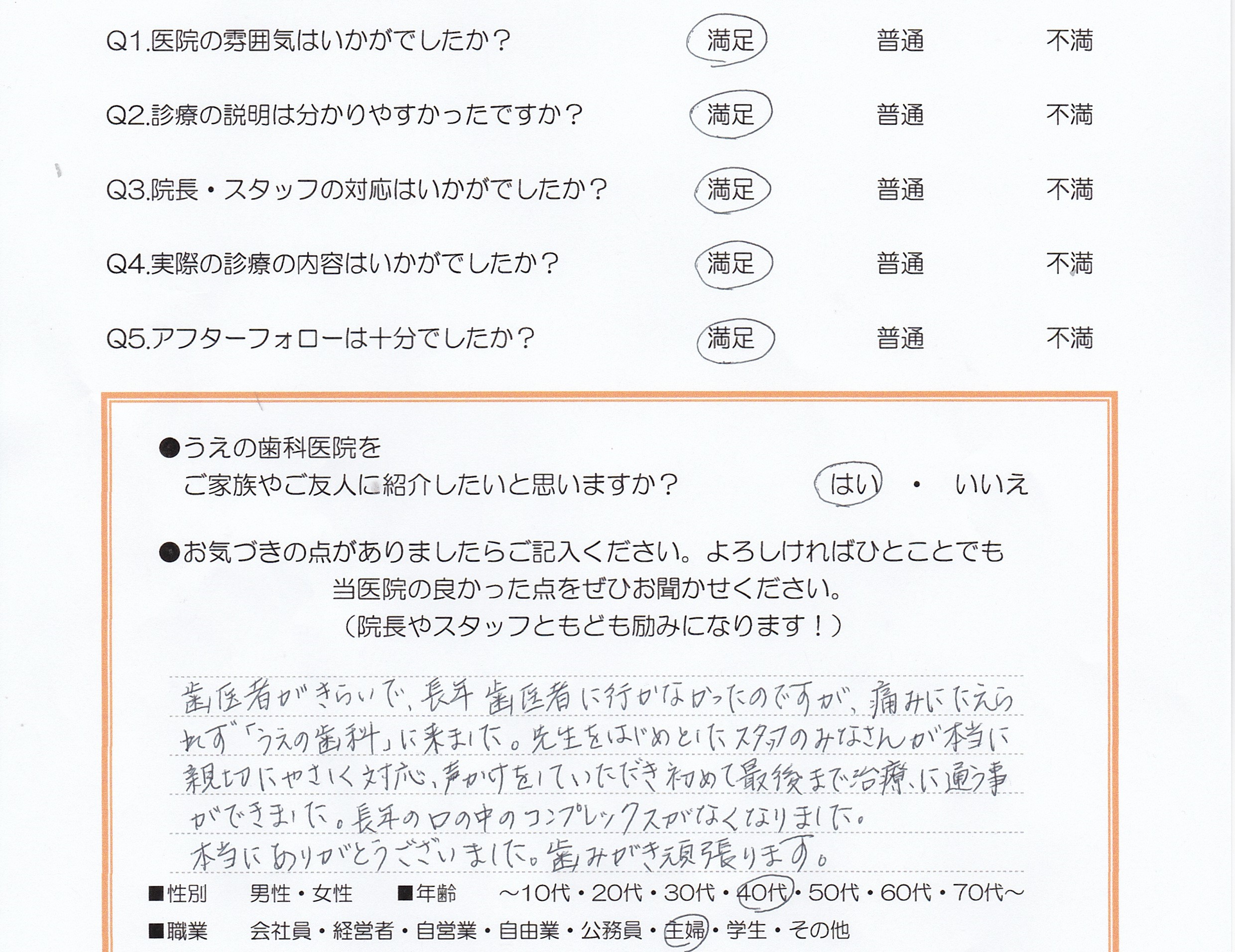 患者様の声