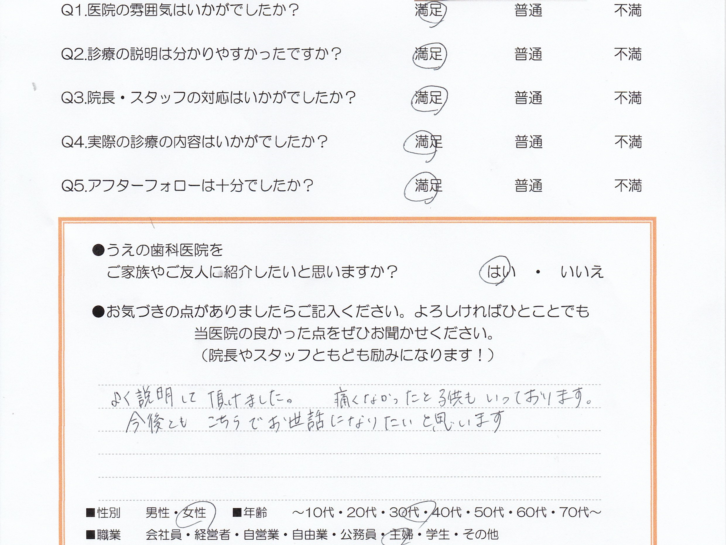 患者様の声