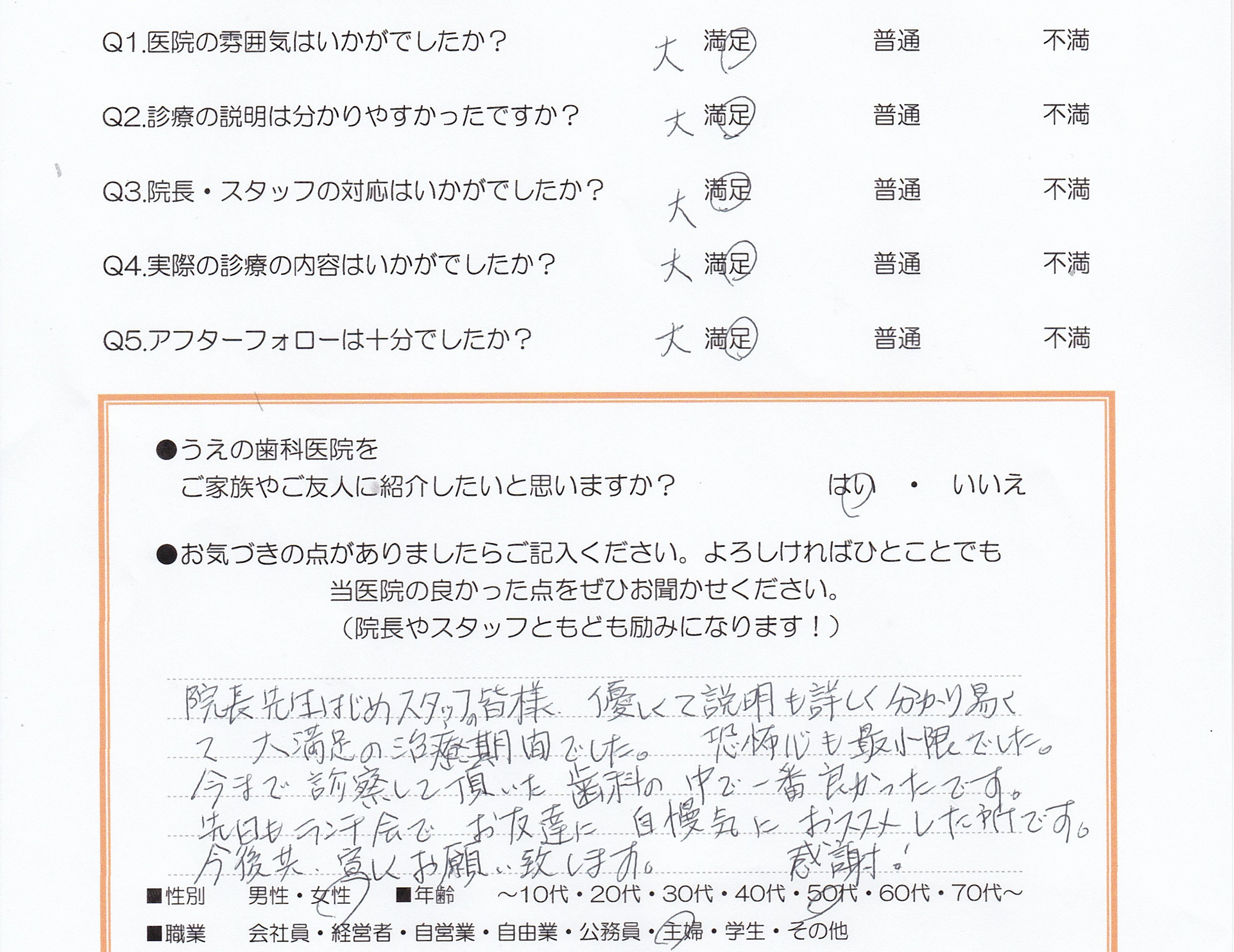 患者様の声