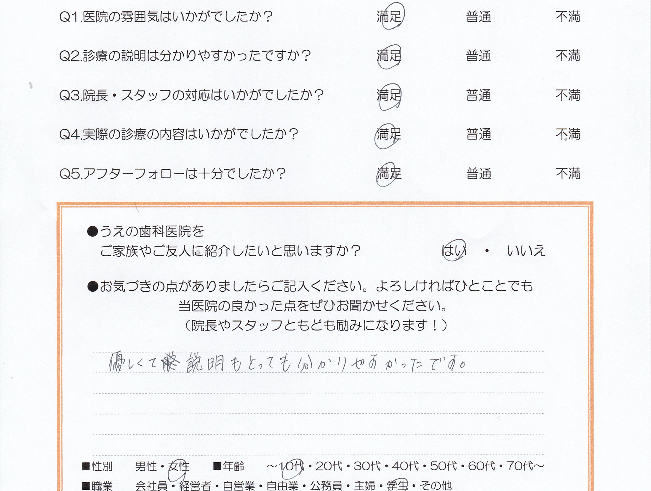 患者様の声