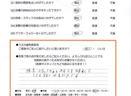 患者様の声
