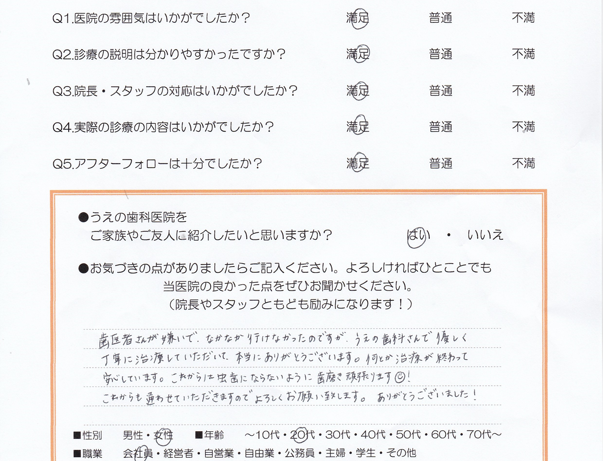 患者様の声