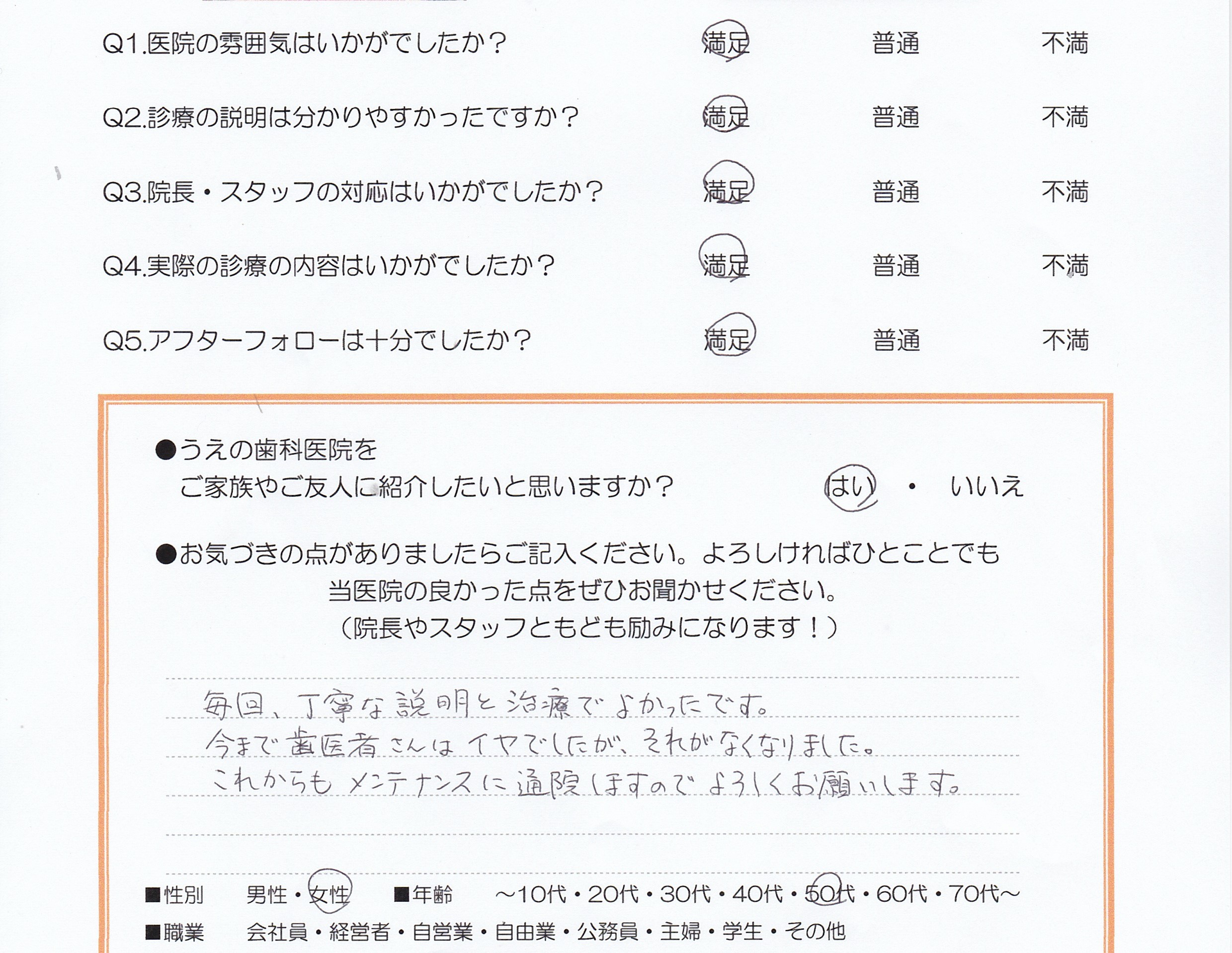 患者様の声
