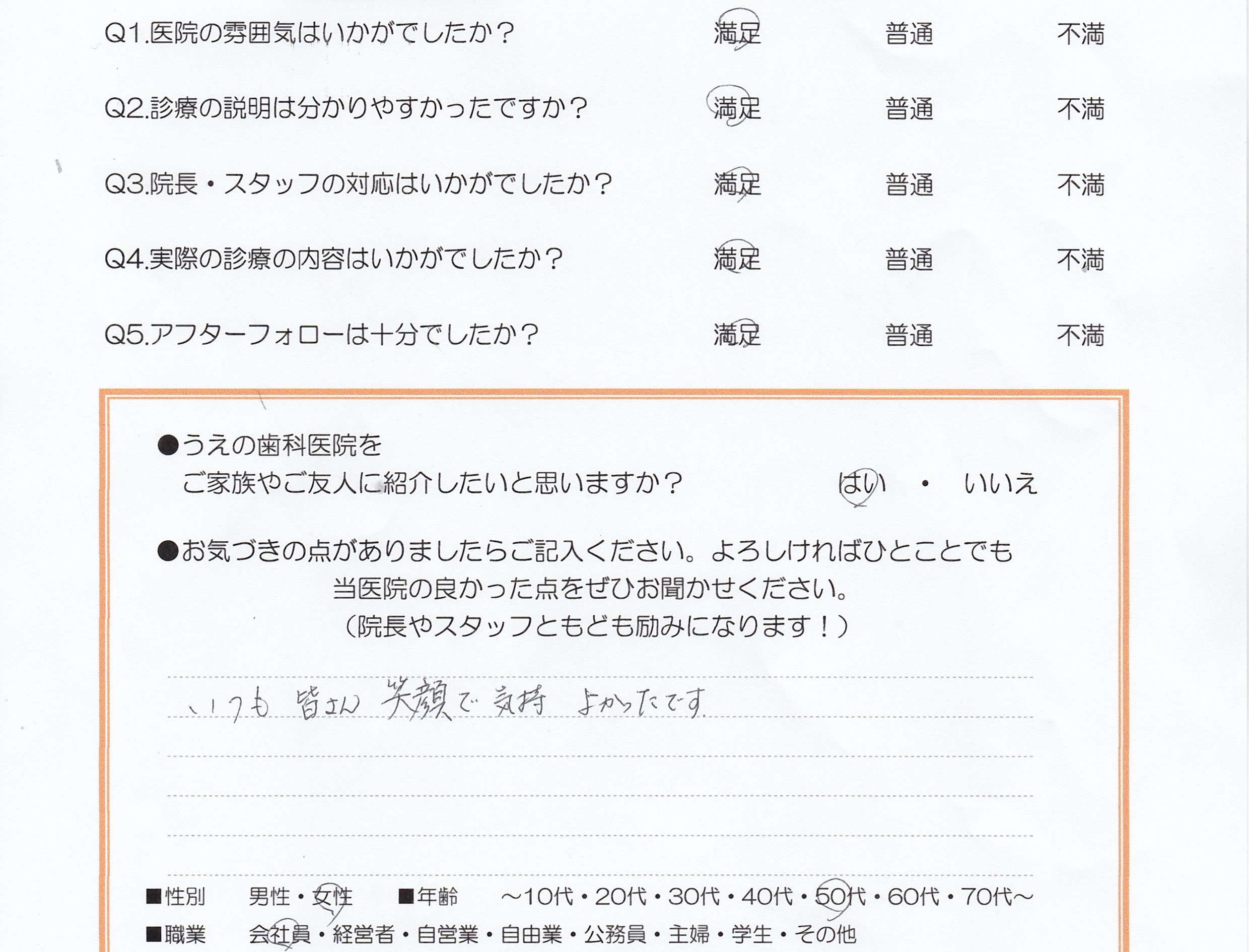 患者様の声