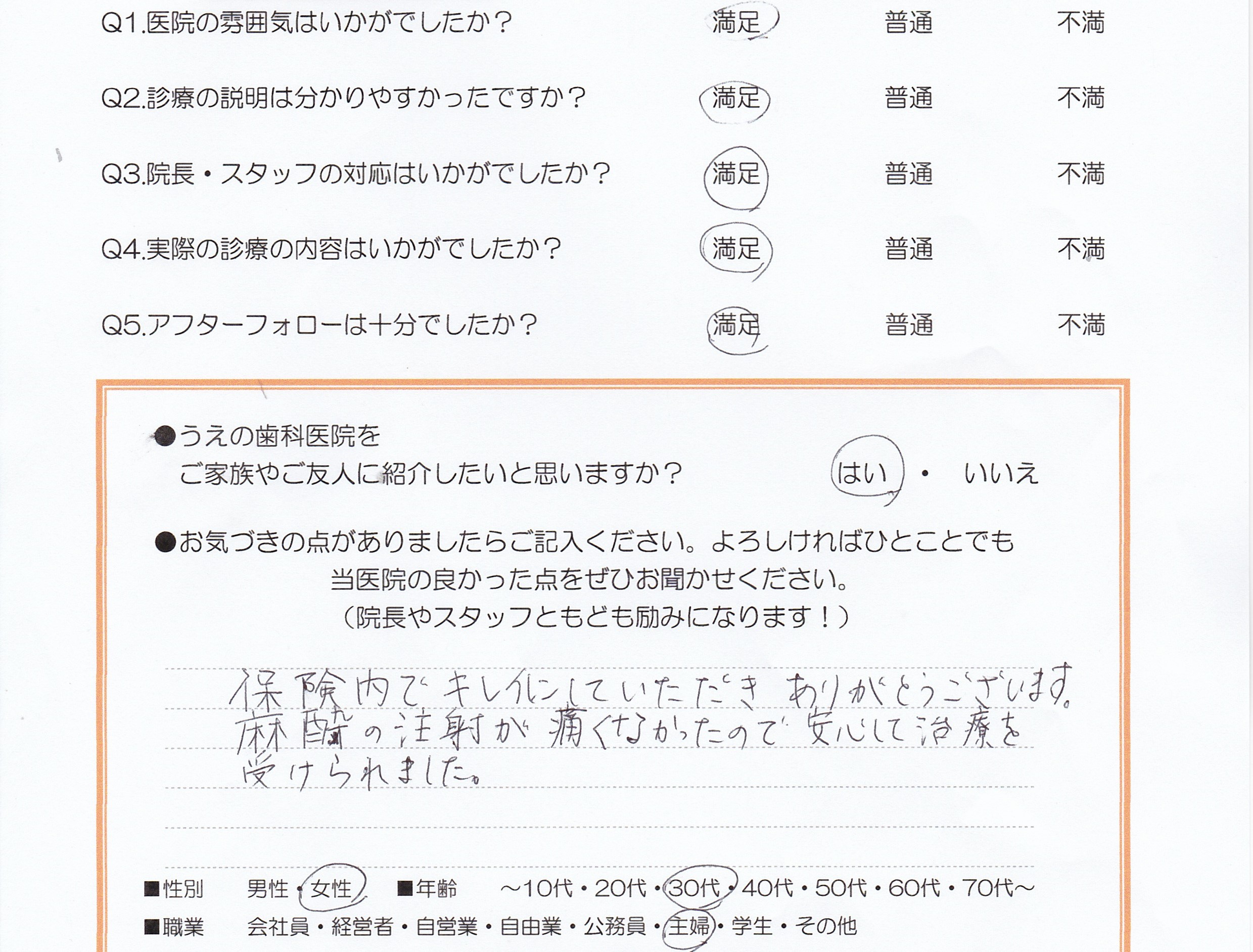 患者様の声