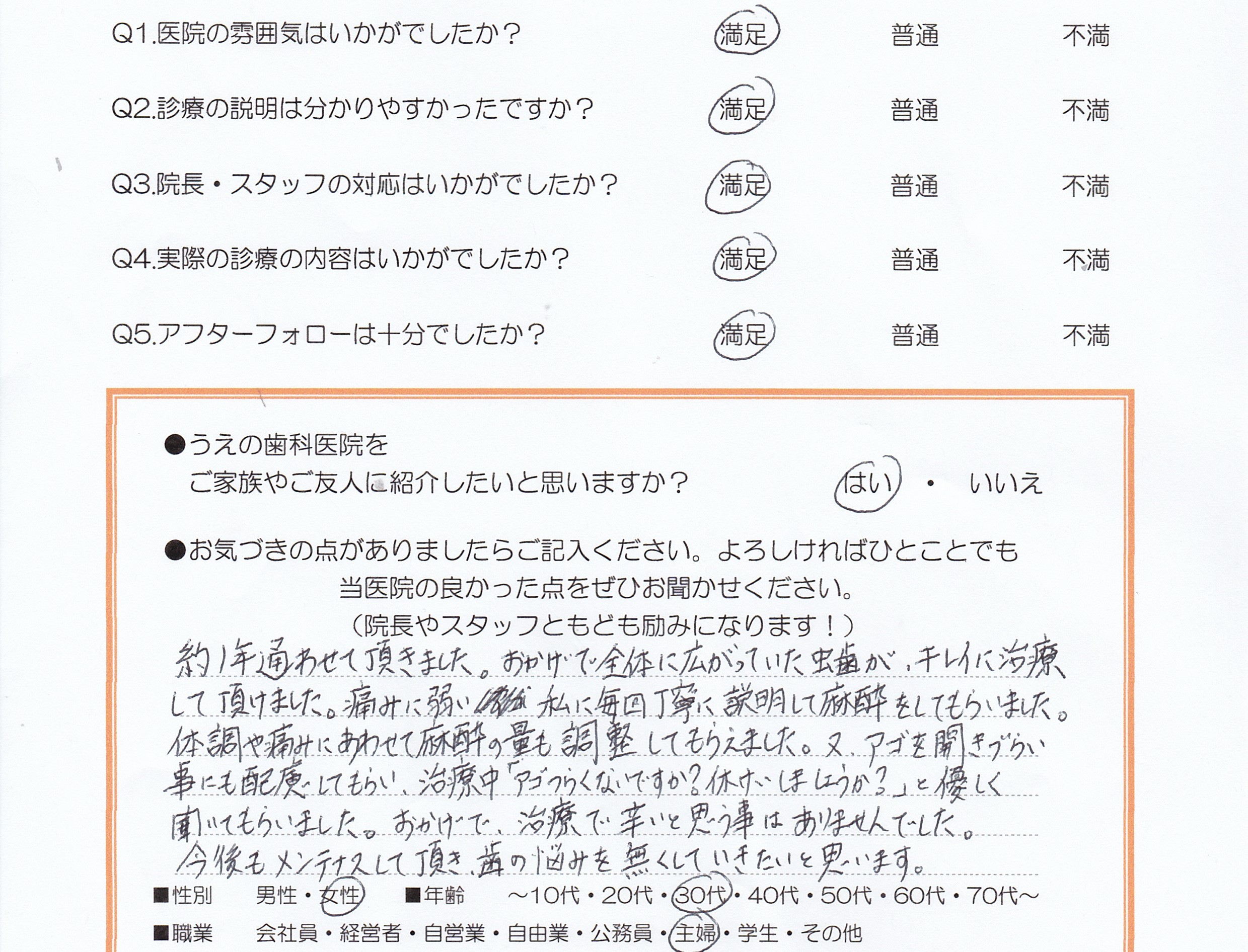 患者様の声