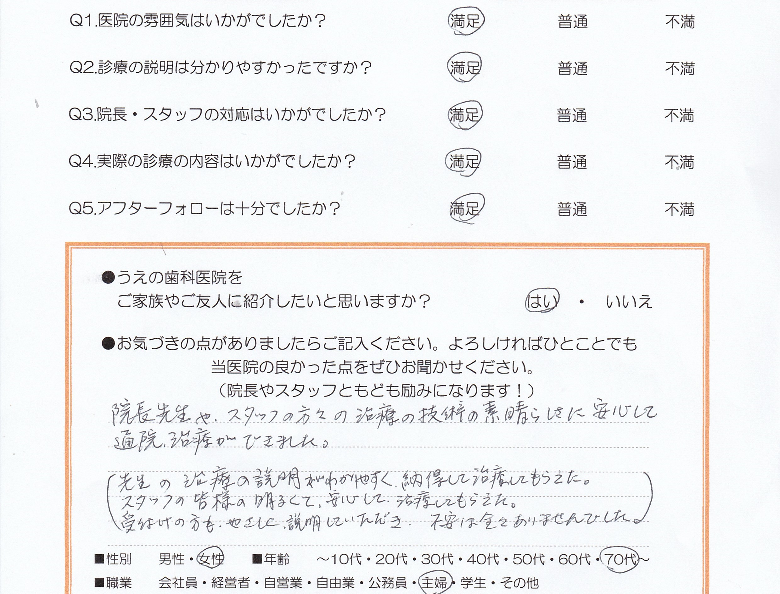 患者様の声