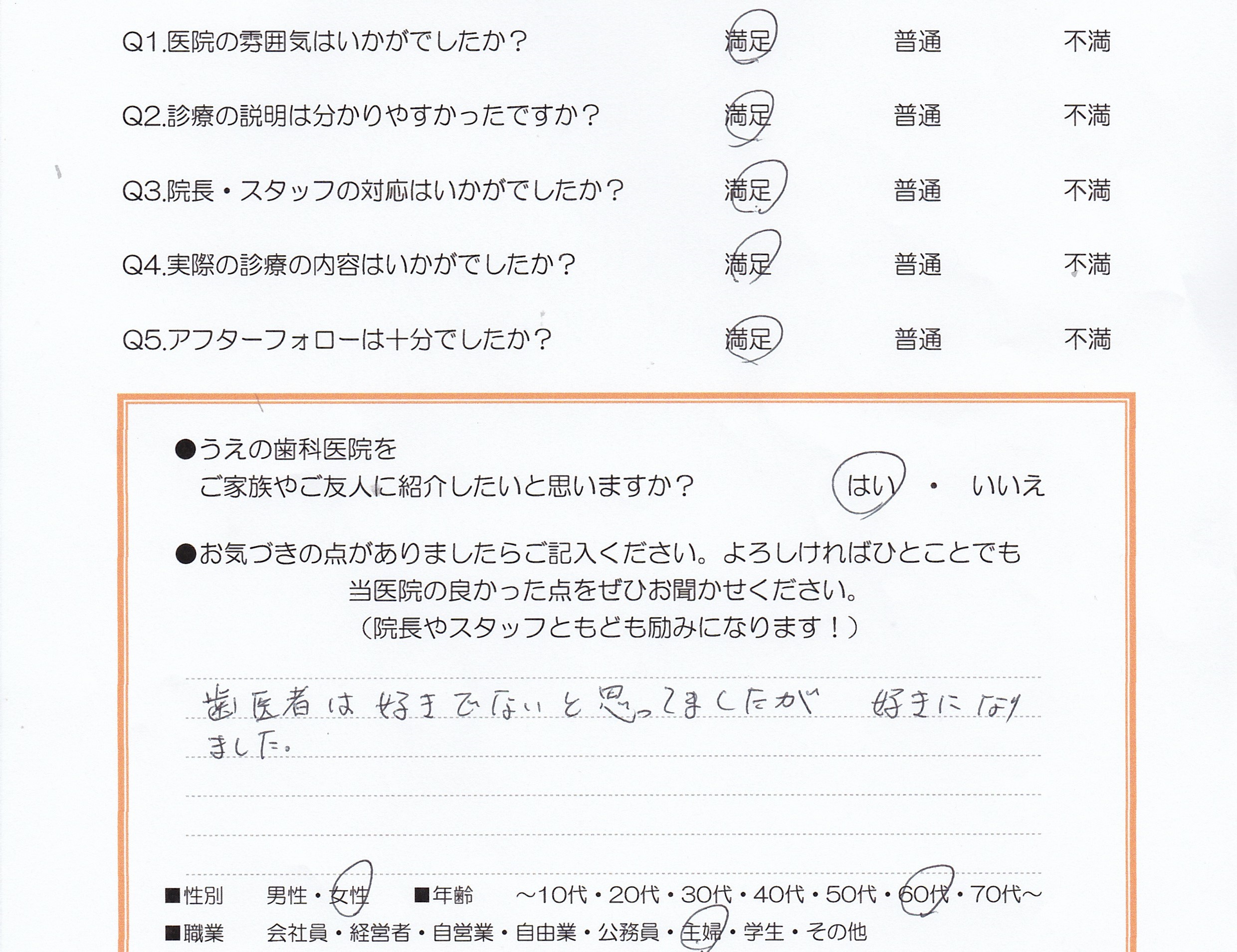 患者様の声