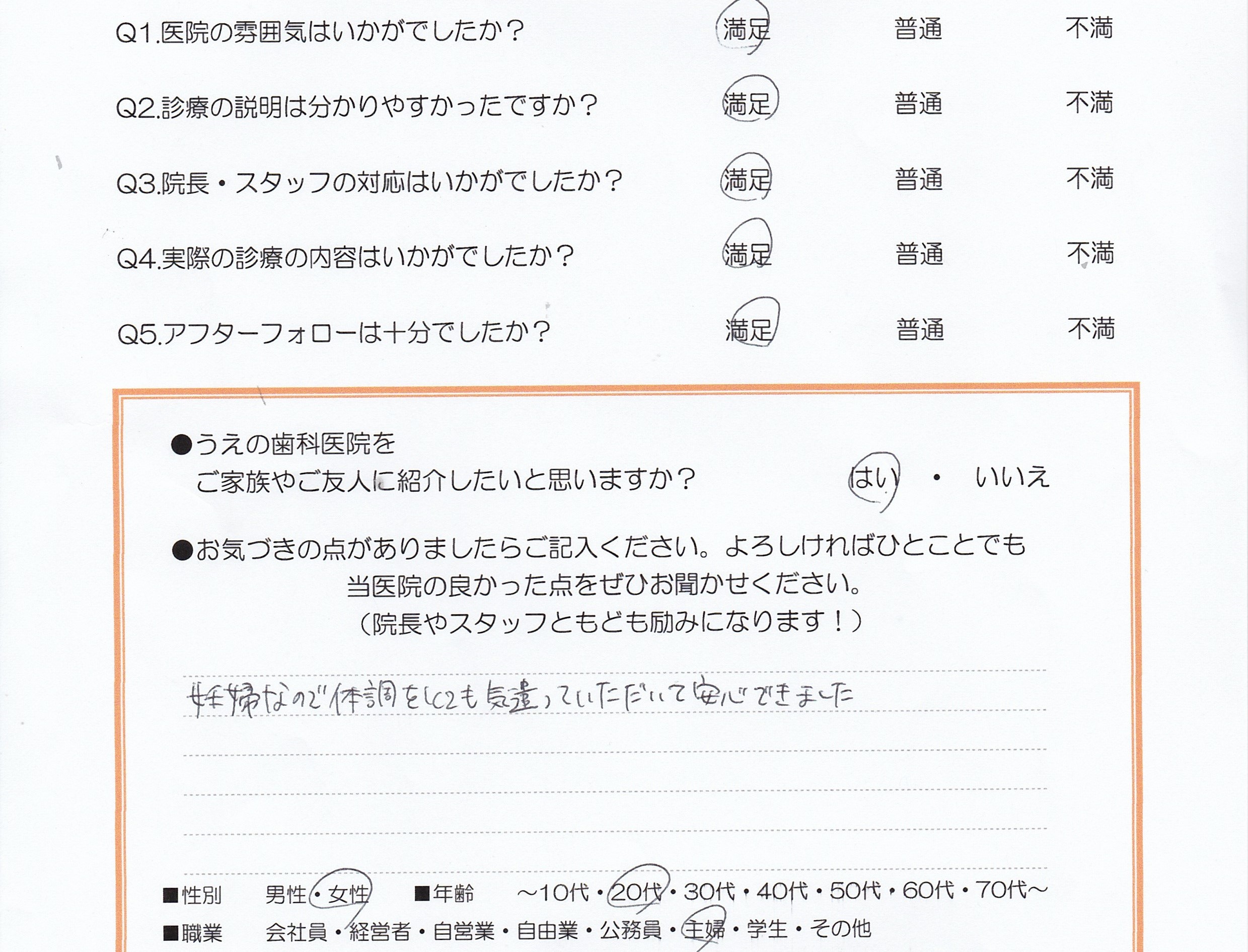 患者様の声