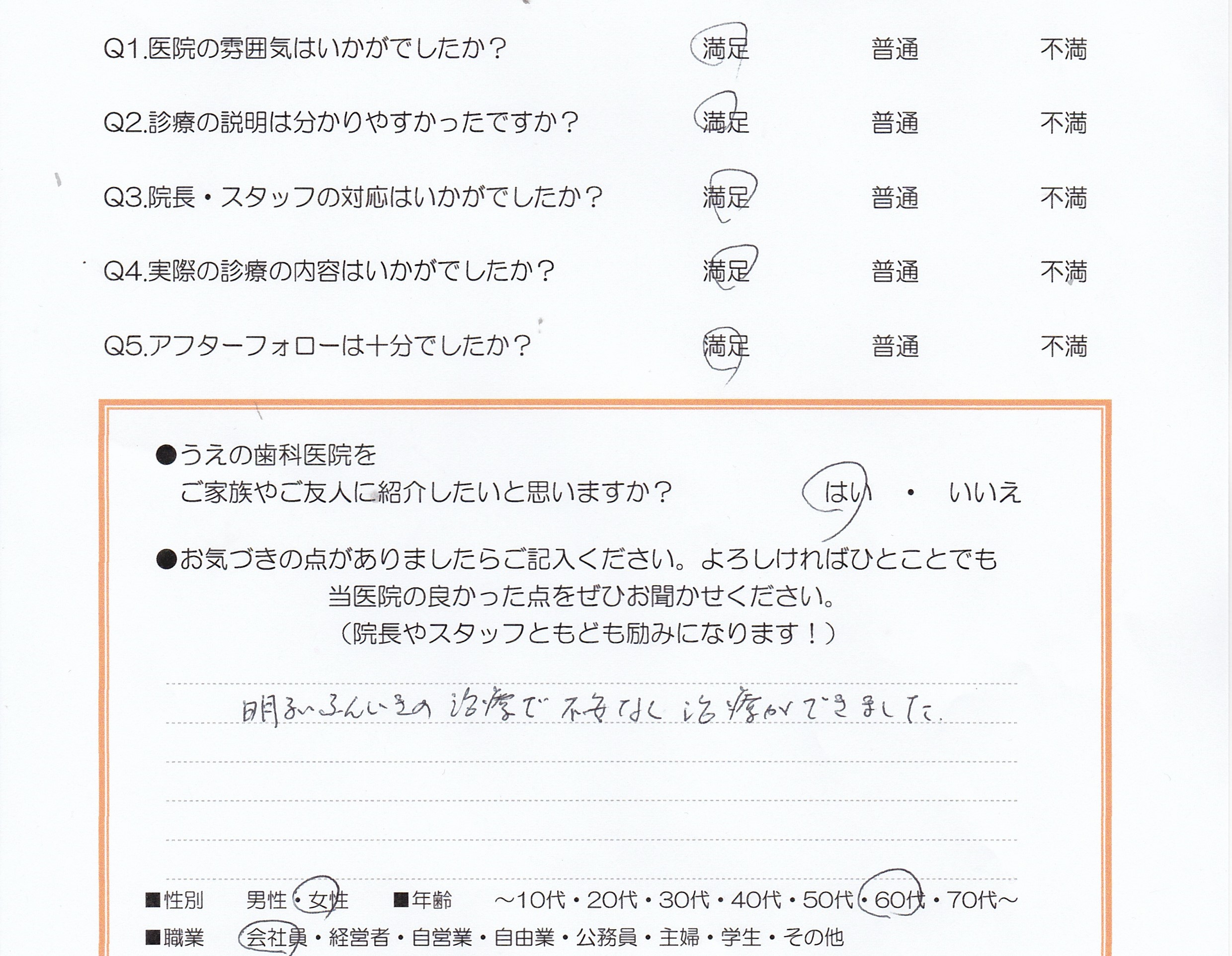 患者様の声