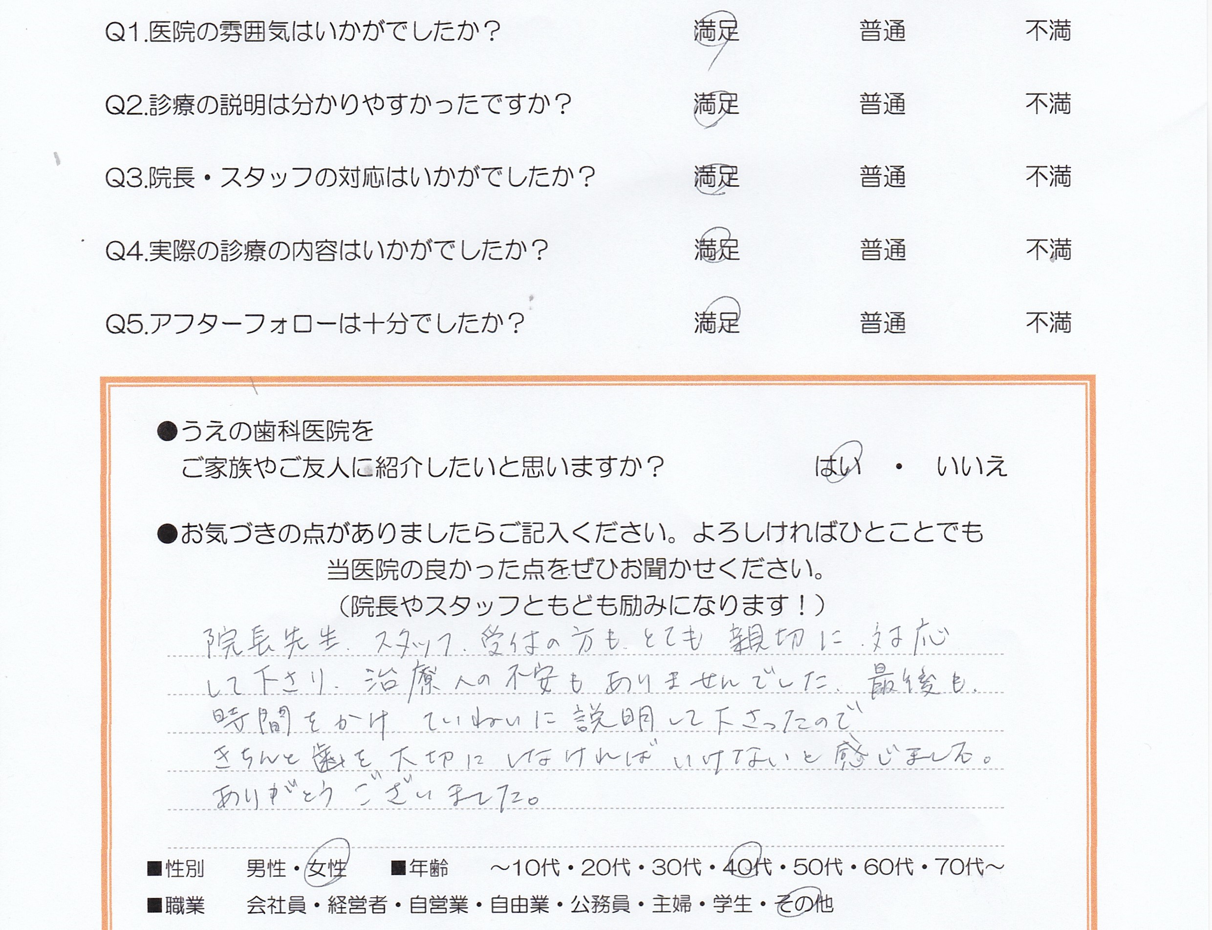 患者様の声