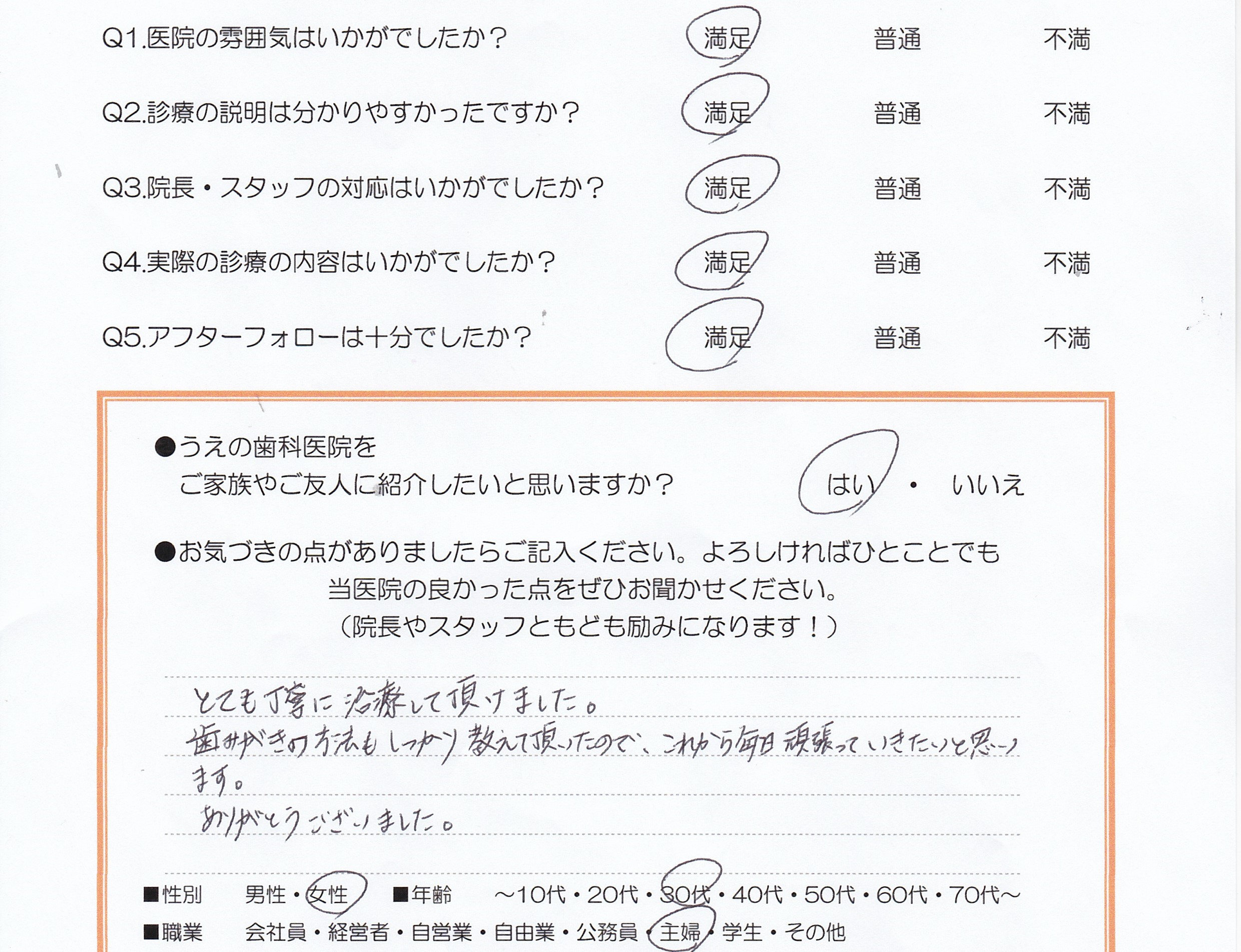 患者様の声