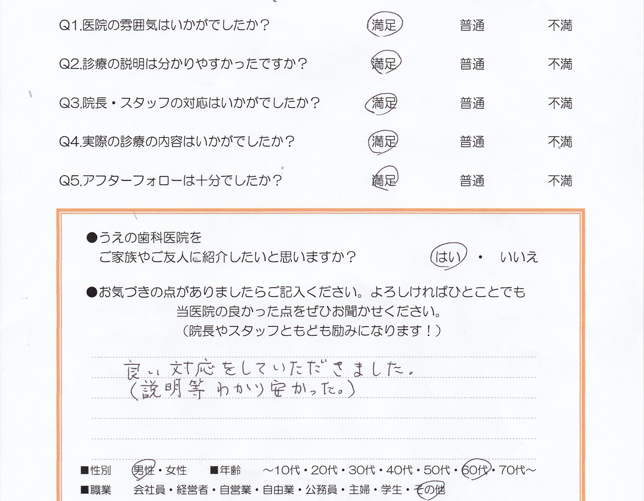 患者様の声