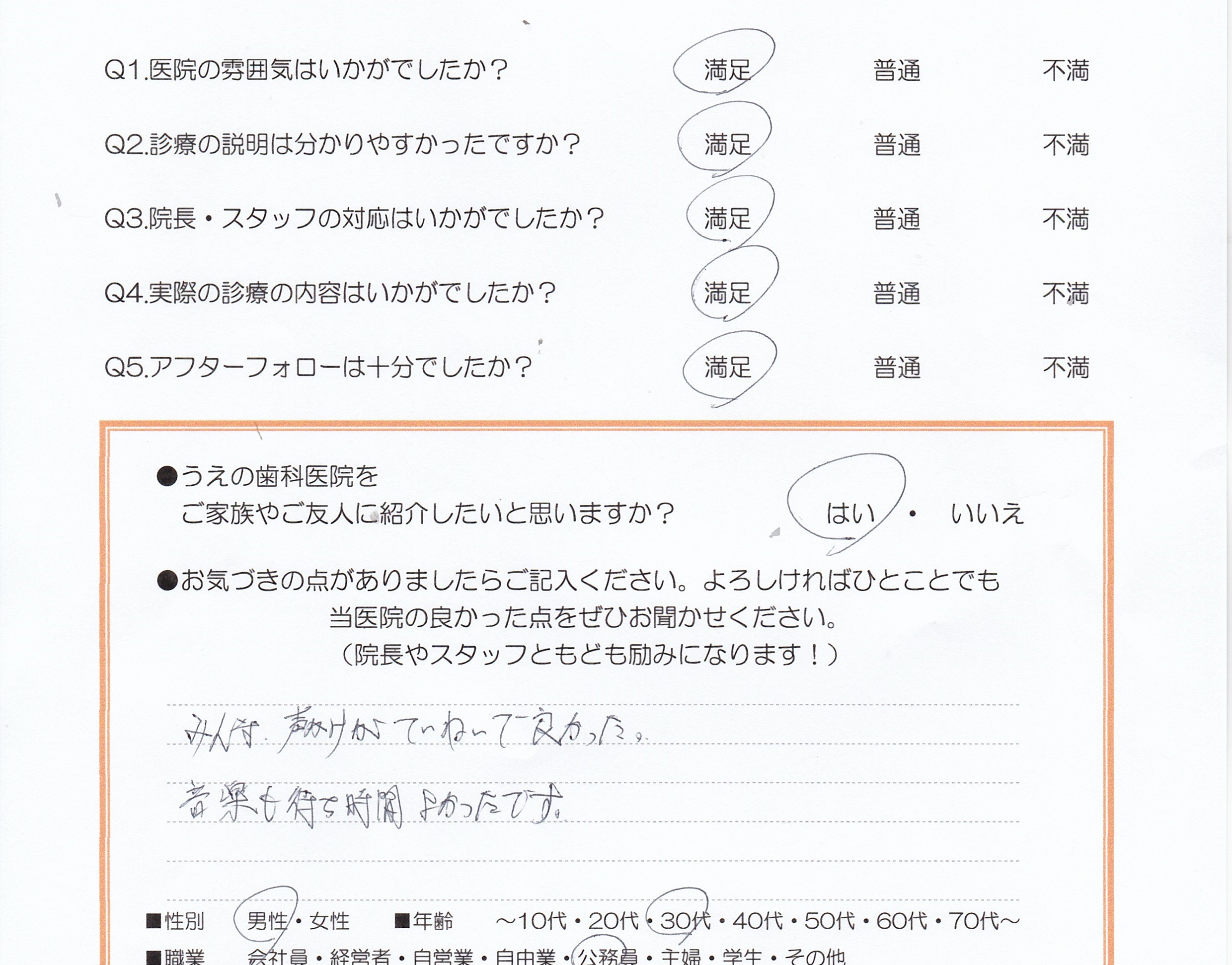 患者様の声