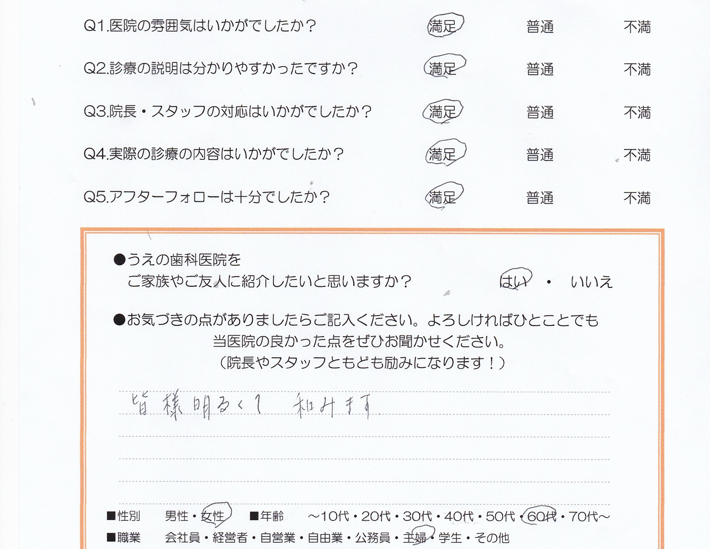 患者様の声