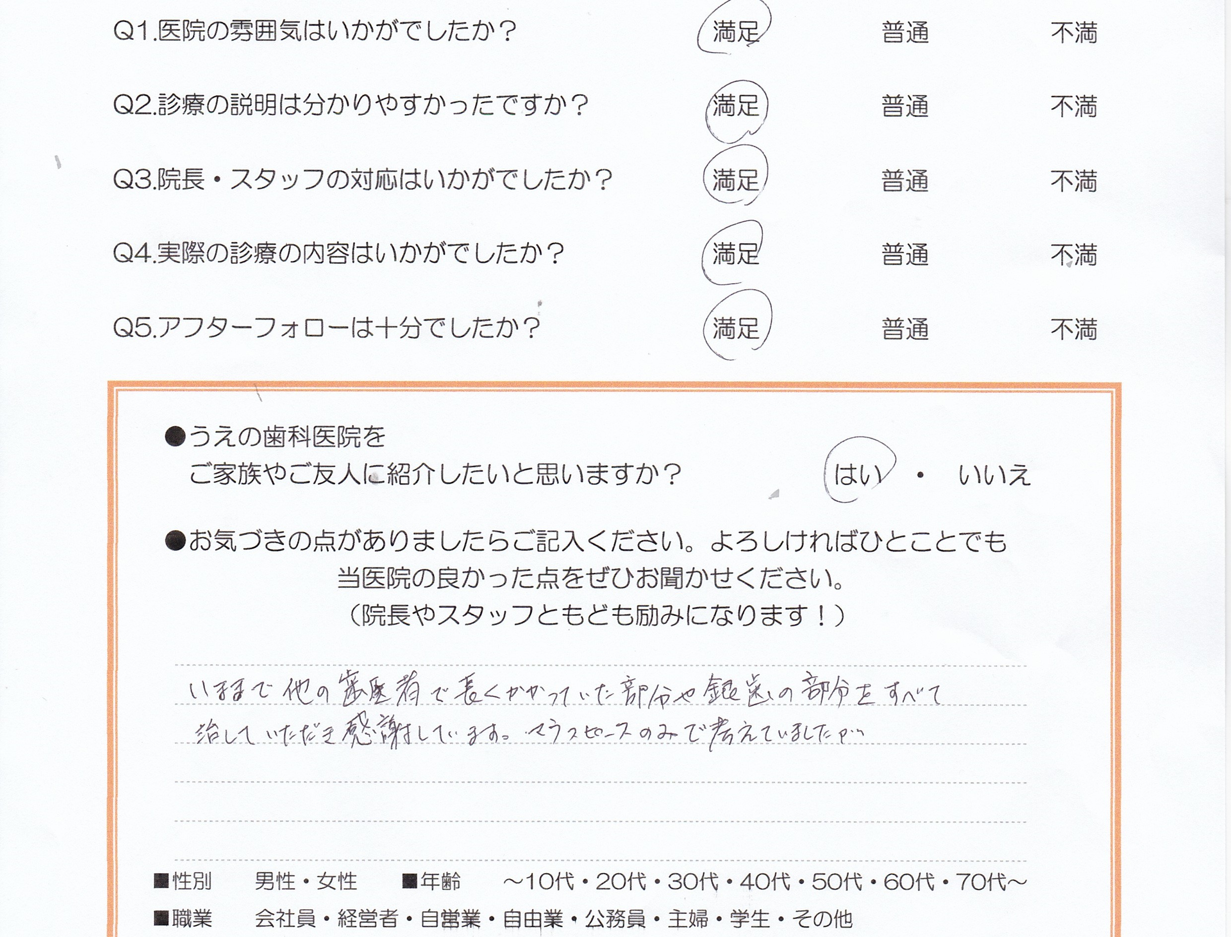 患者様の声