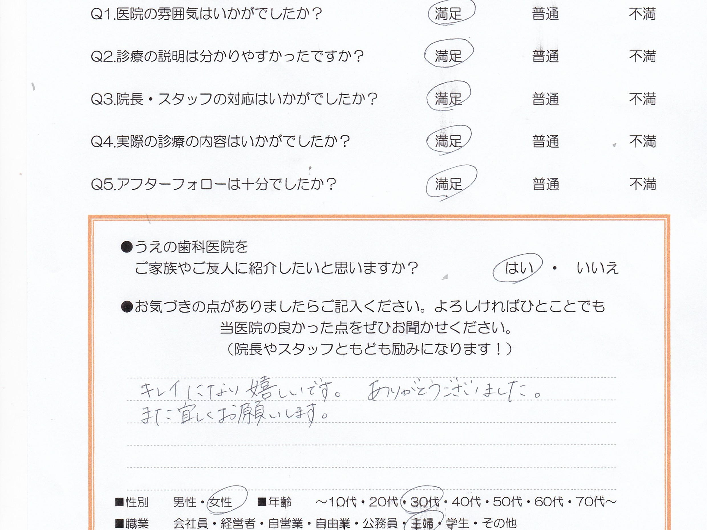 患者様の声